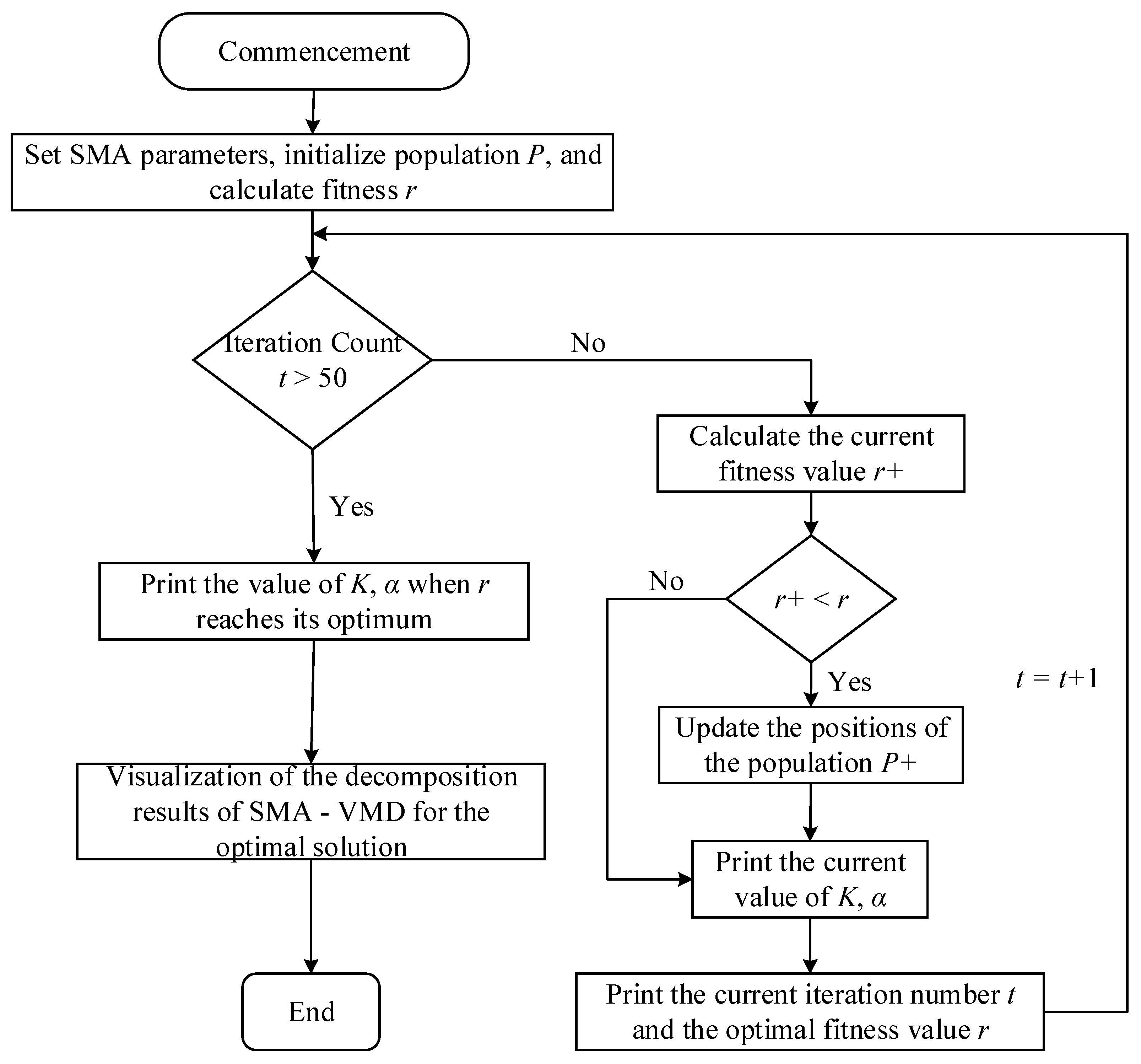 Sustainability 17 08880 g001 Sustainability 17 08880 g001