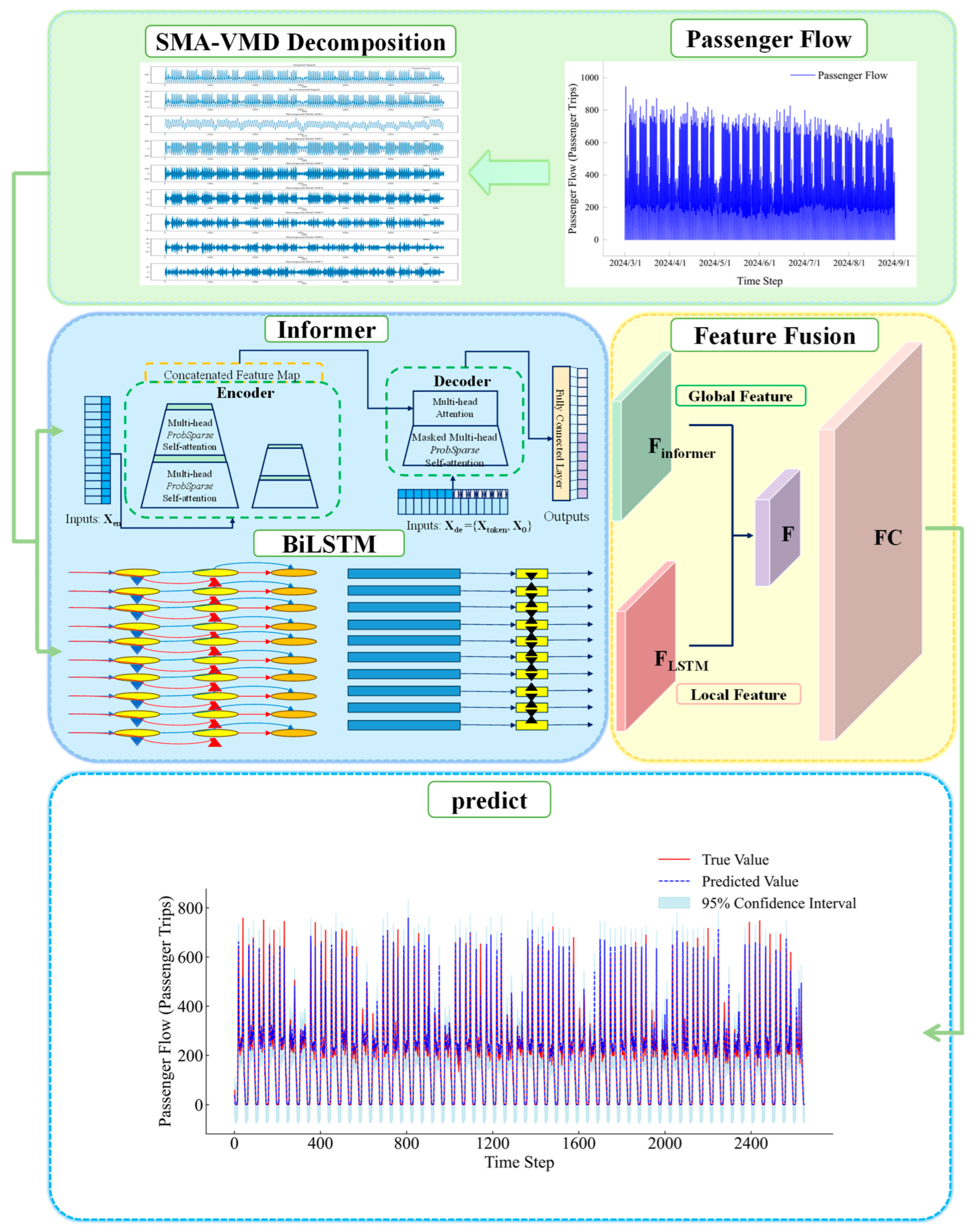 Sustainability 17 08880 g002 Sustainability 17 08880 g002