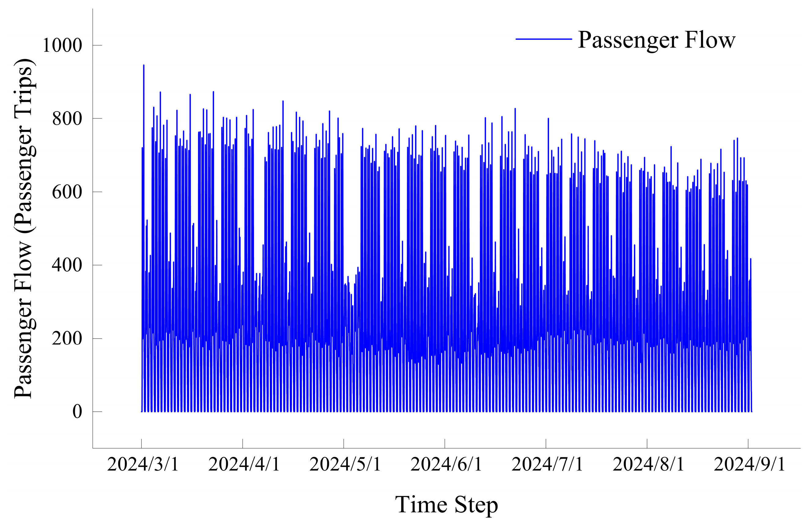 Sustainability 17 08880 g003 Sustainability 17 08880 g003