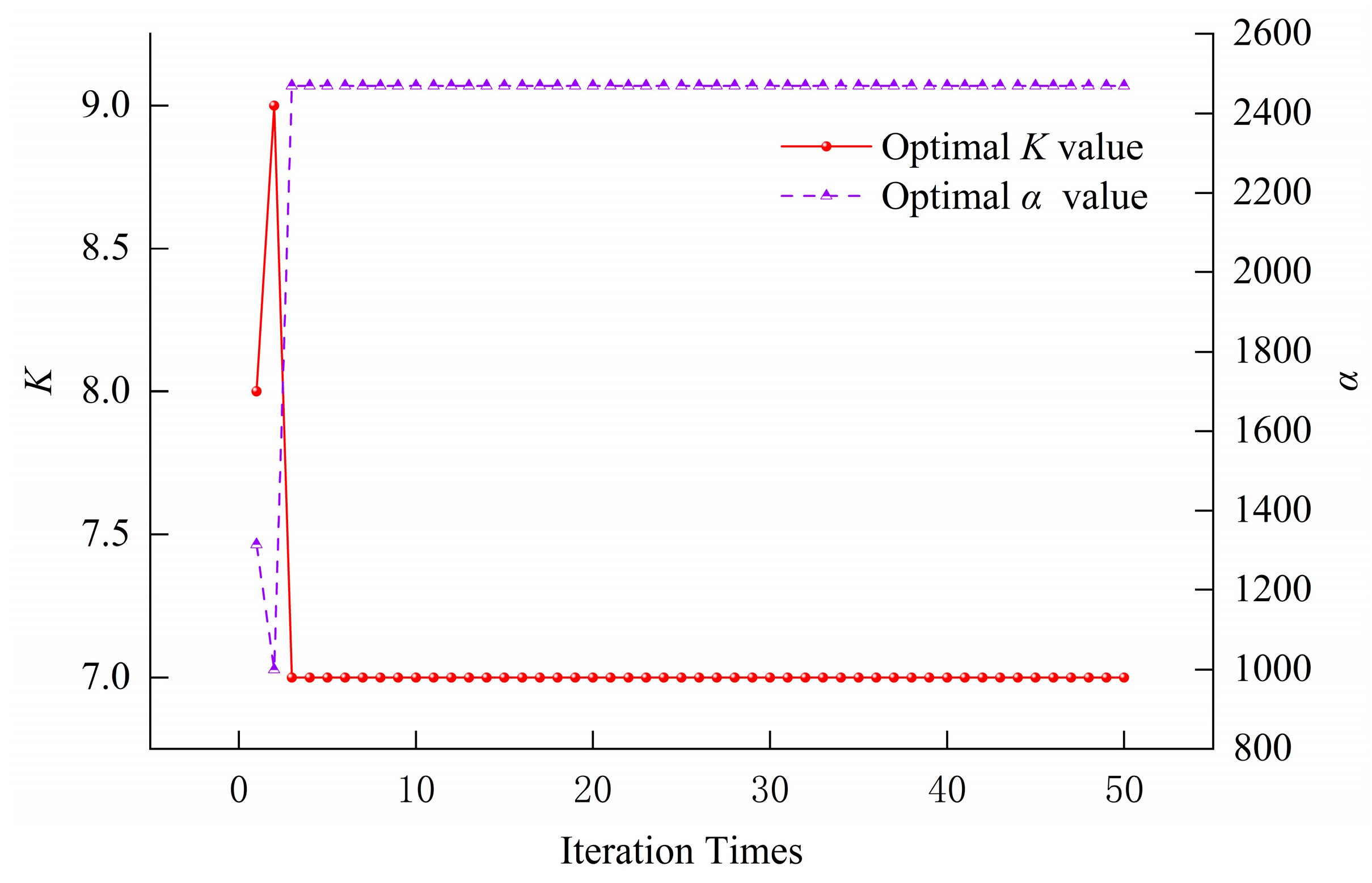 Sustainability 17 08880 g004 Sustainability 17 08880 g004