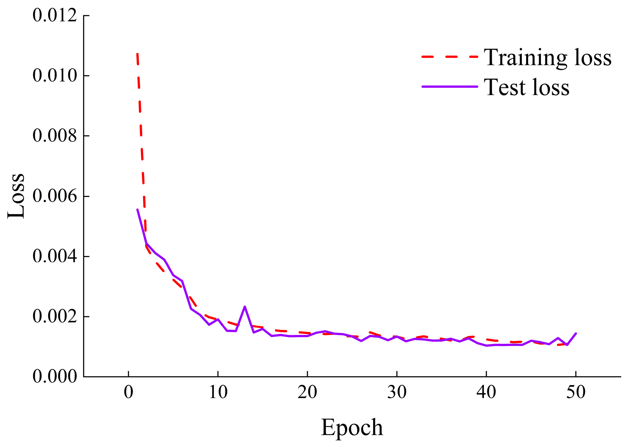 Sustainability 17 08880 g006 Sustainability 17 08880 g006