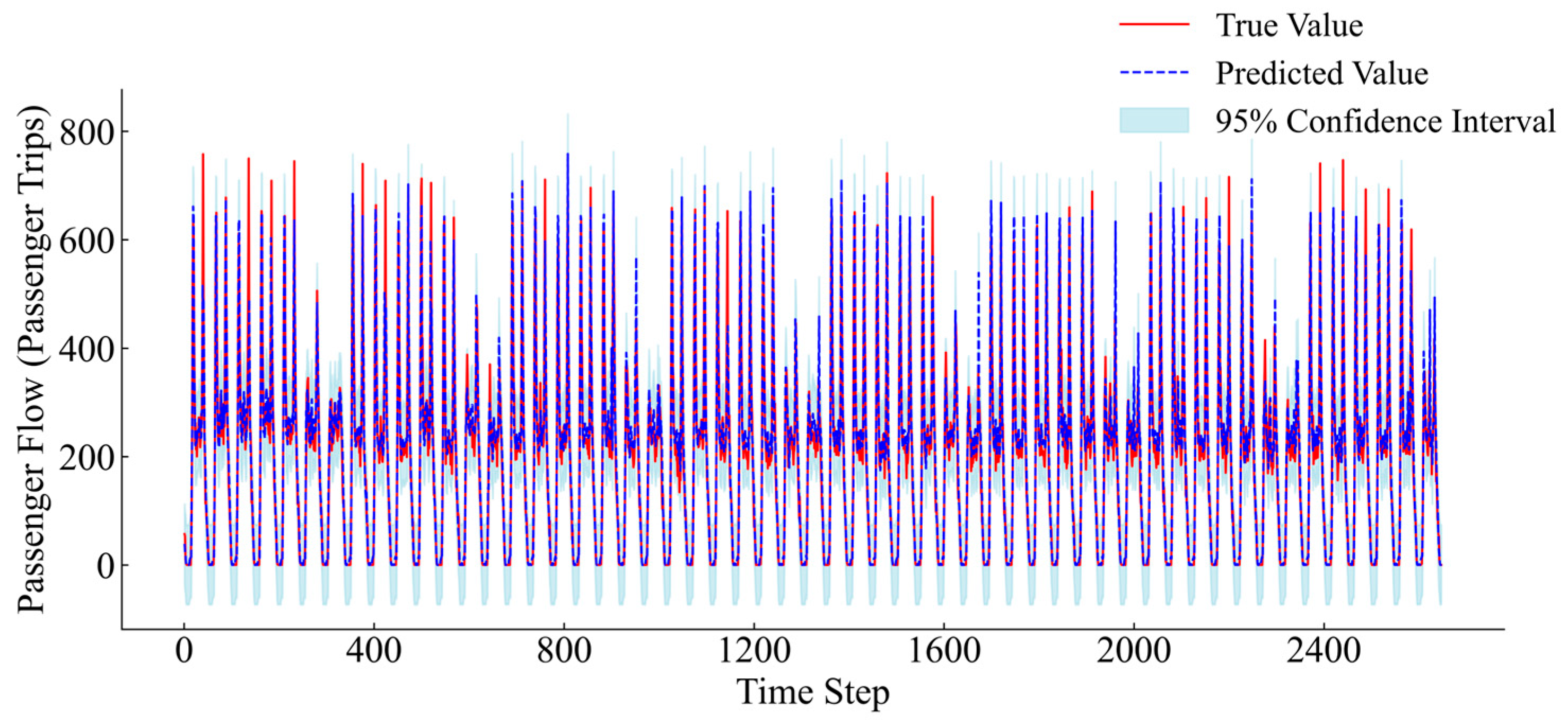 Sustainability 17 08880 g007 Sustainability 17 08880 g007