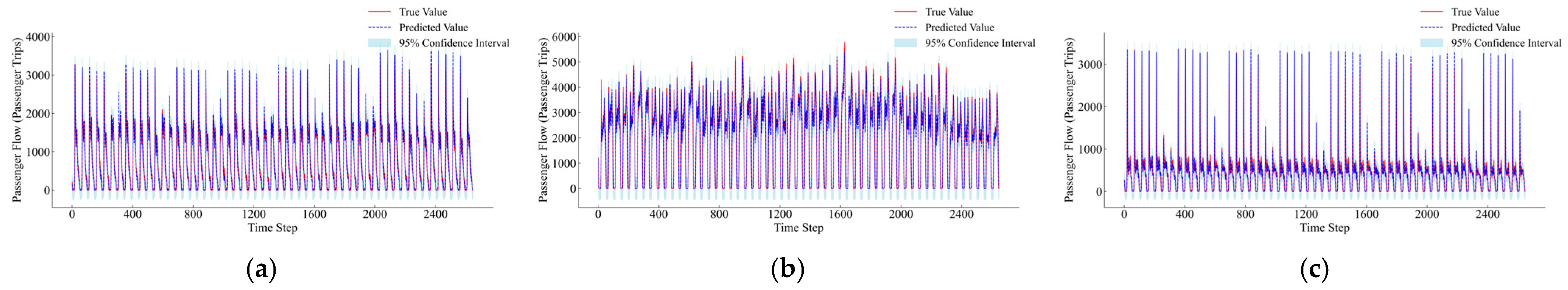 Sustainability 17 08880 g009 Sustainability 17 08880 g009