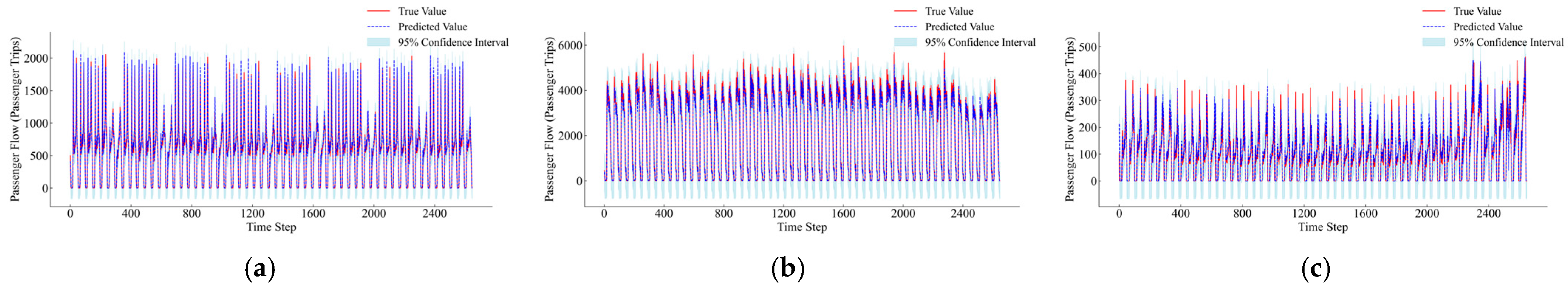 Sustainability 17 08880 g010 Sustainability 17 08880 g010