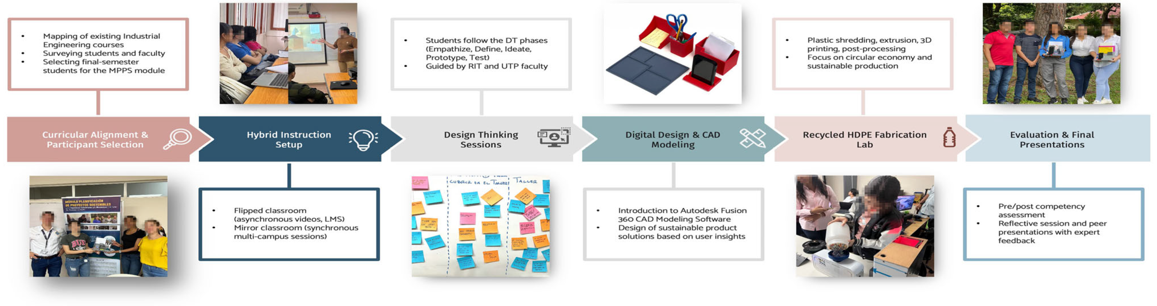 Sustainability 17 08886 g001 Sustainability 17 08886 g001