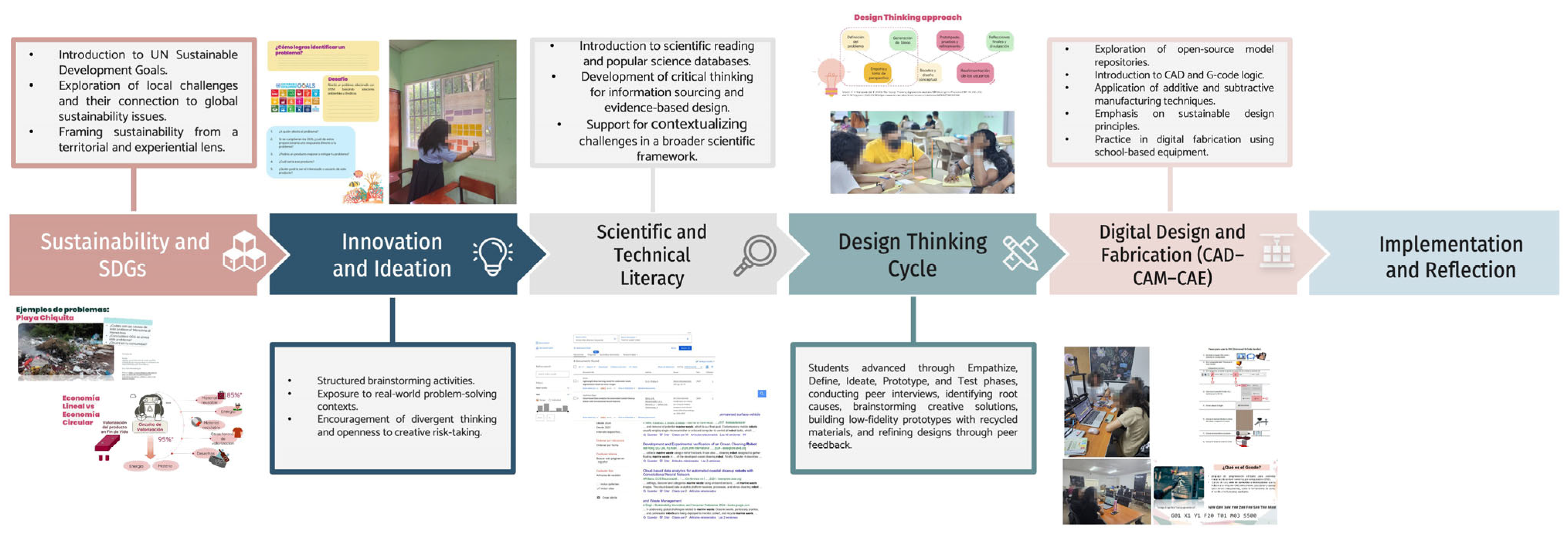 Sustainability 17 08886 g002 Sustainability 17 08886 g002