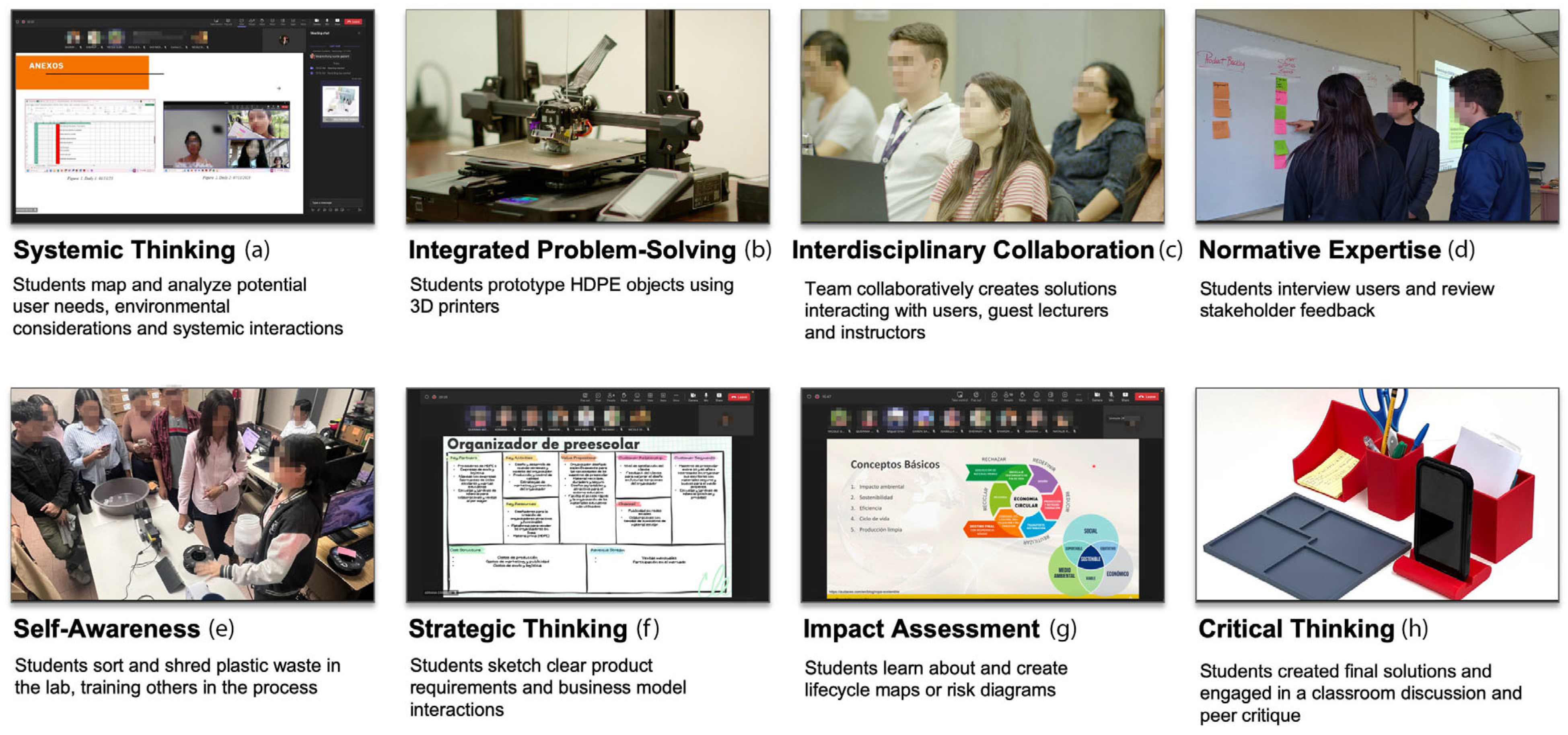 Sustainability 17 08886 g003 Sustainability 17 08886 g003