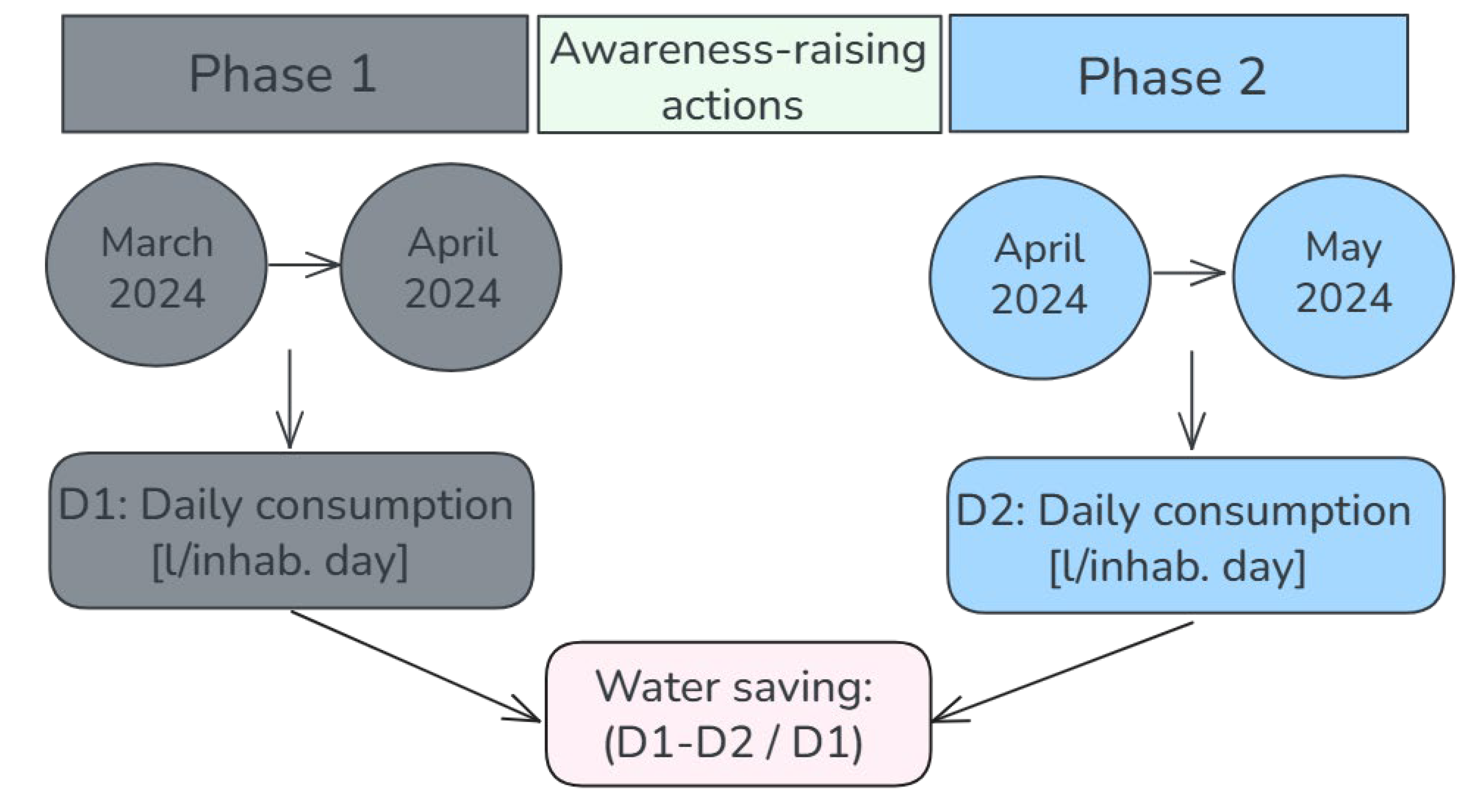 Sustainability 17 08887 g001 Sustainability 17 08887 g001