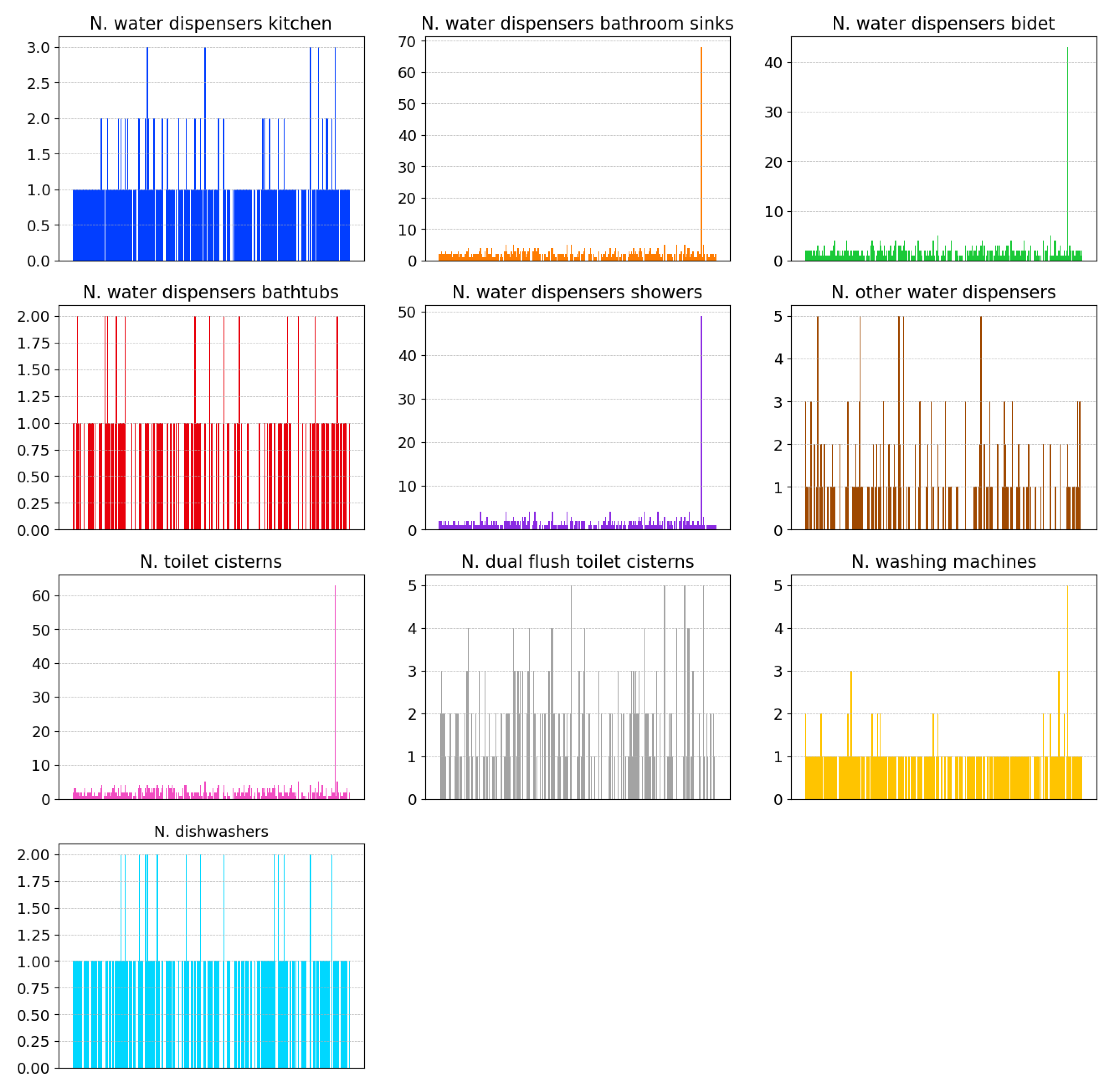Sustainability 17 08887 g004 Sustainability 17 08887 g004