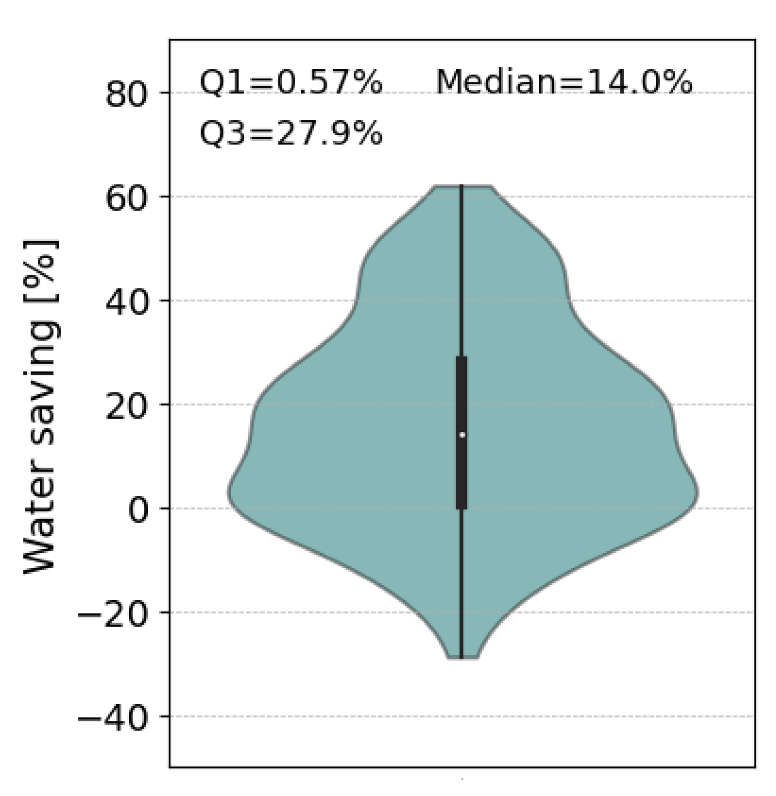 Sustainability 17 08887 g006 Sustainability 17 08887 g006