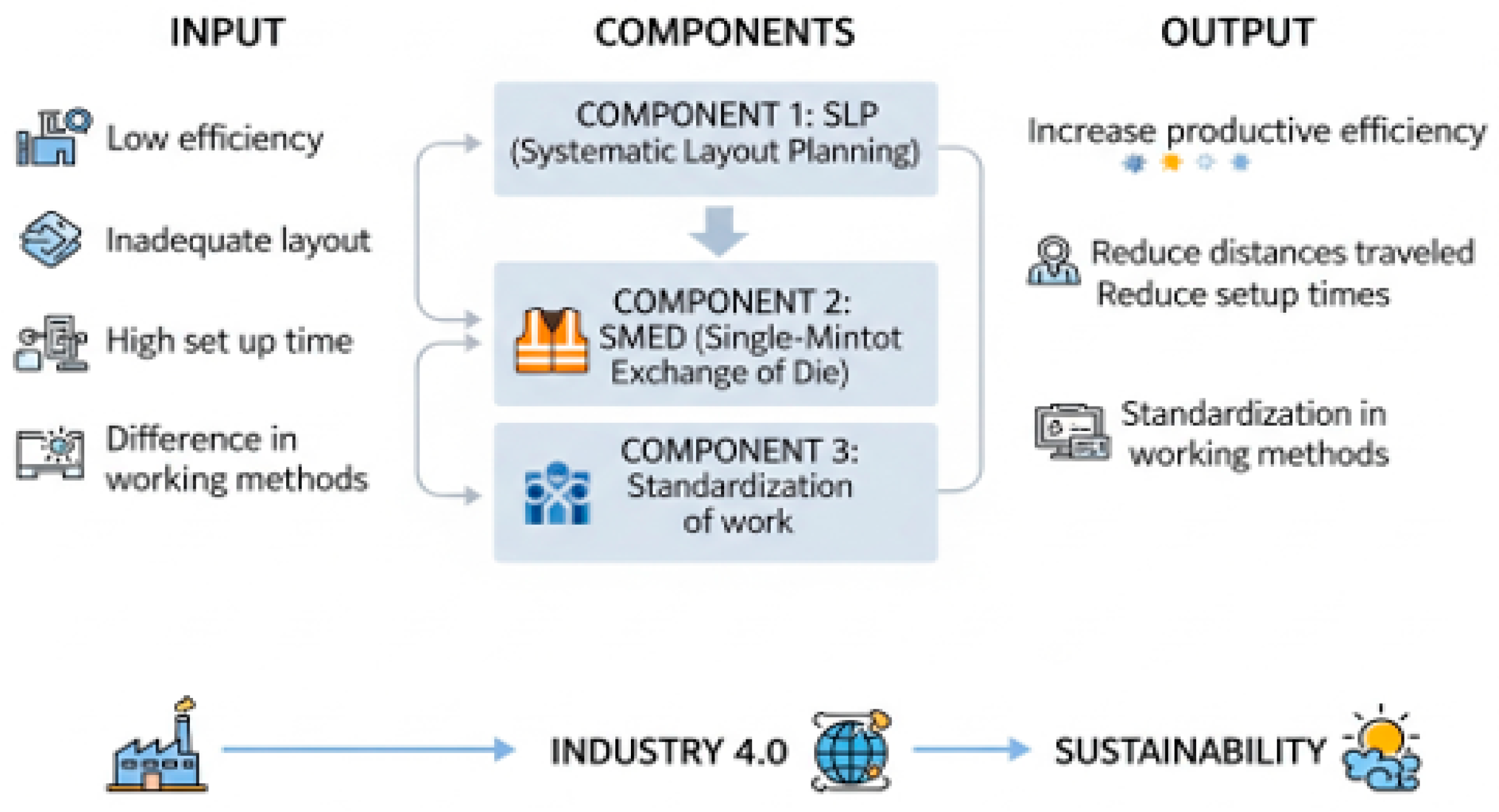 Sustainability 17 08888 g001
