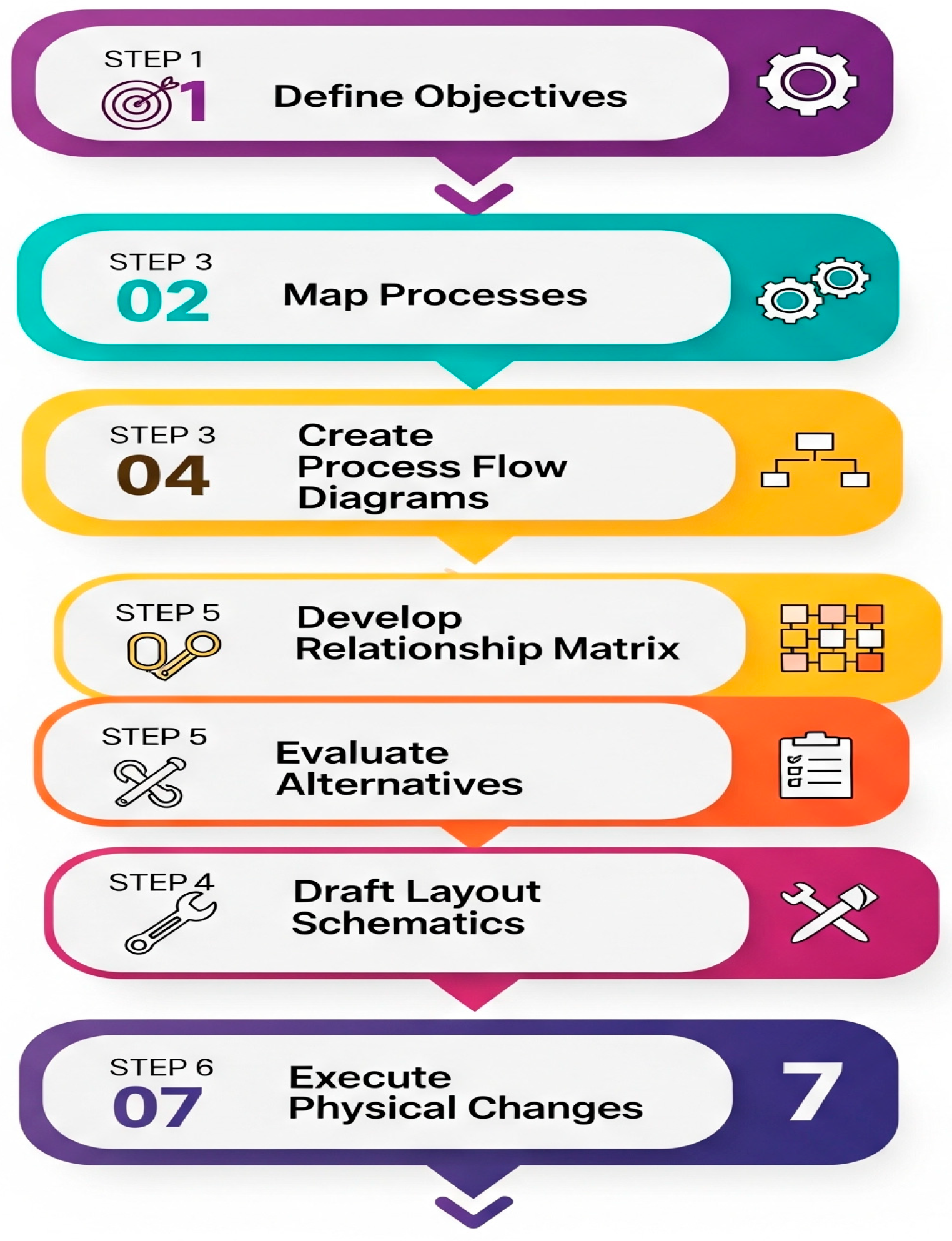 Sustainability 17 08888 g002