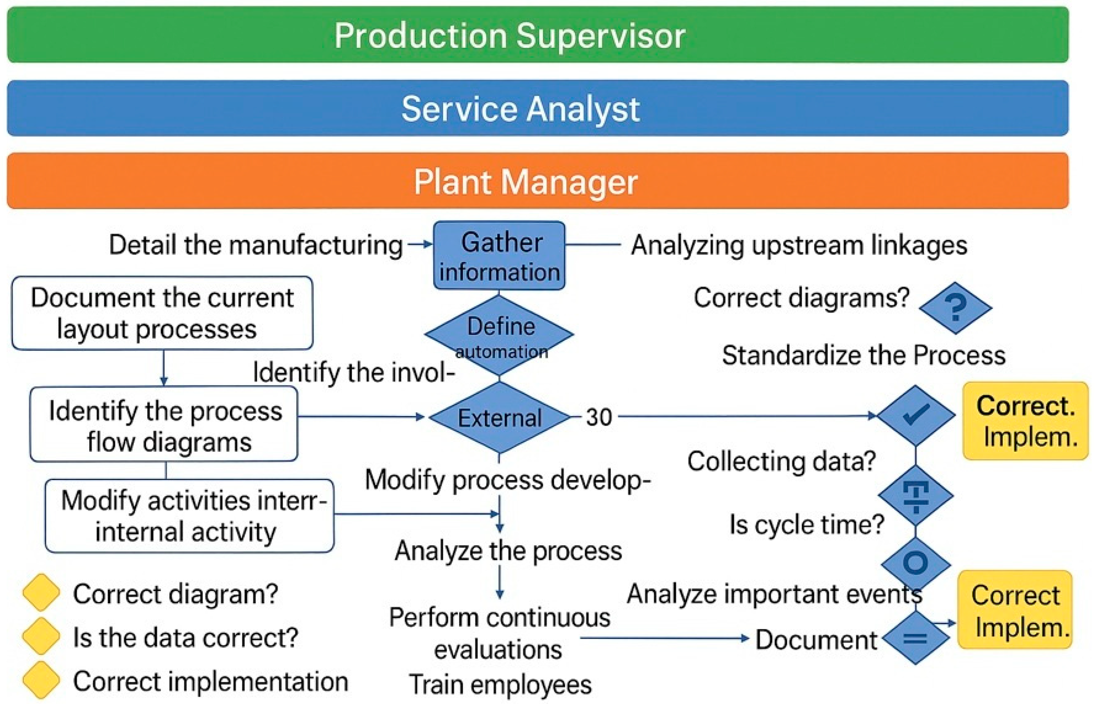 Sustainability 17 08888 g005