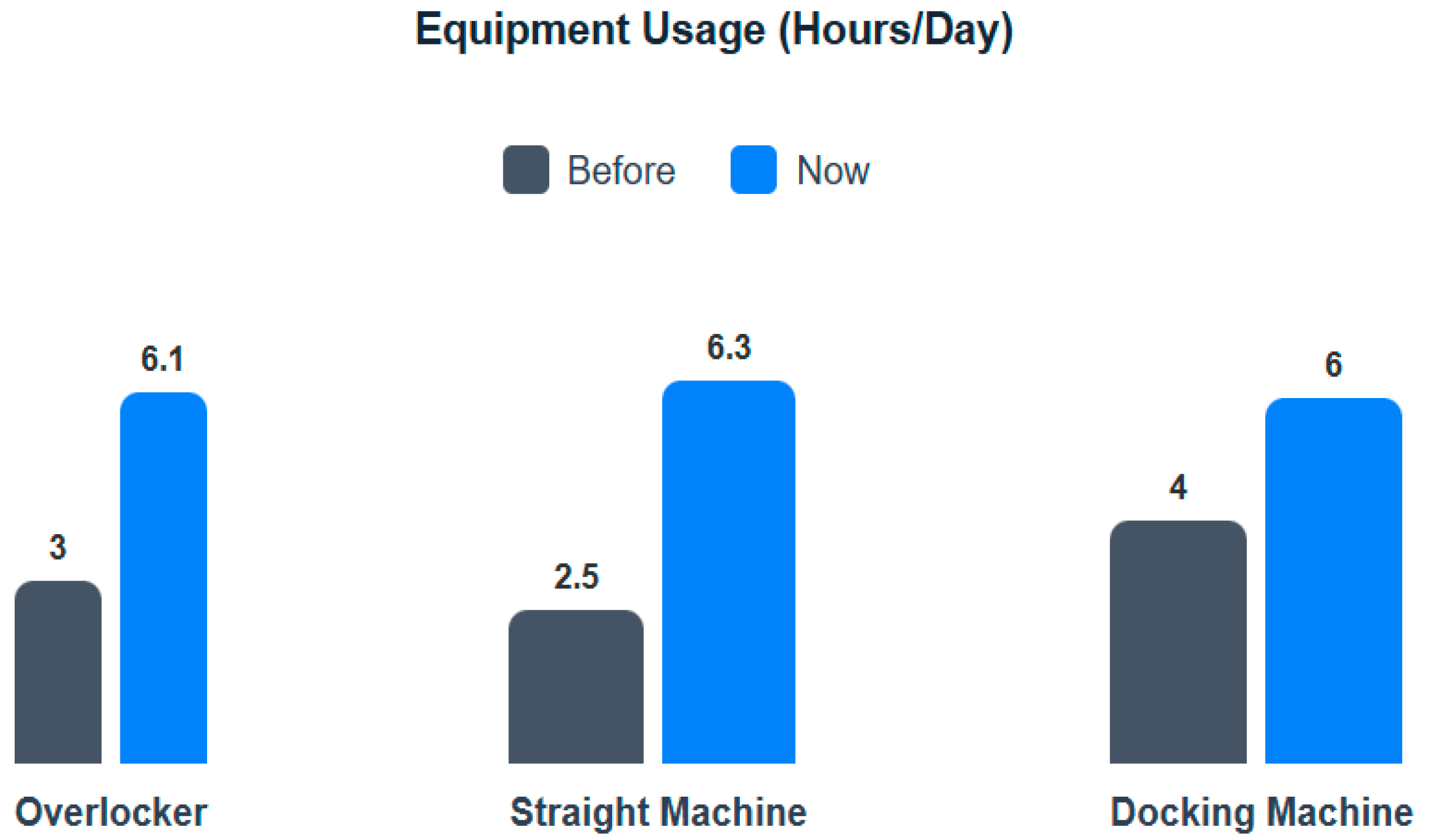 Sustainability 17 08888 g007