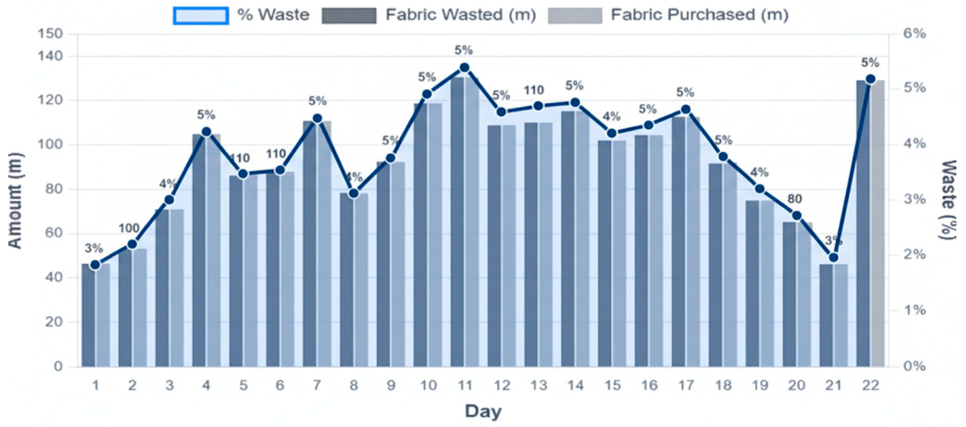 Sustainability 17 08888 g009
