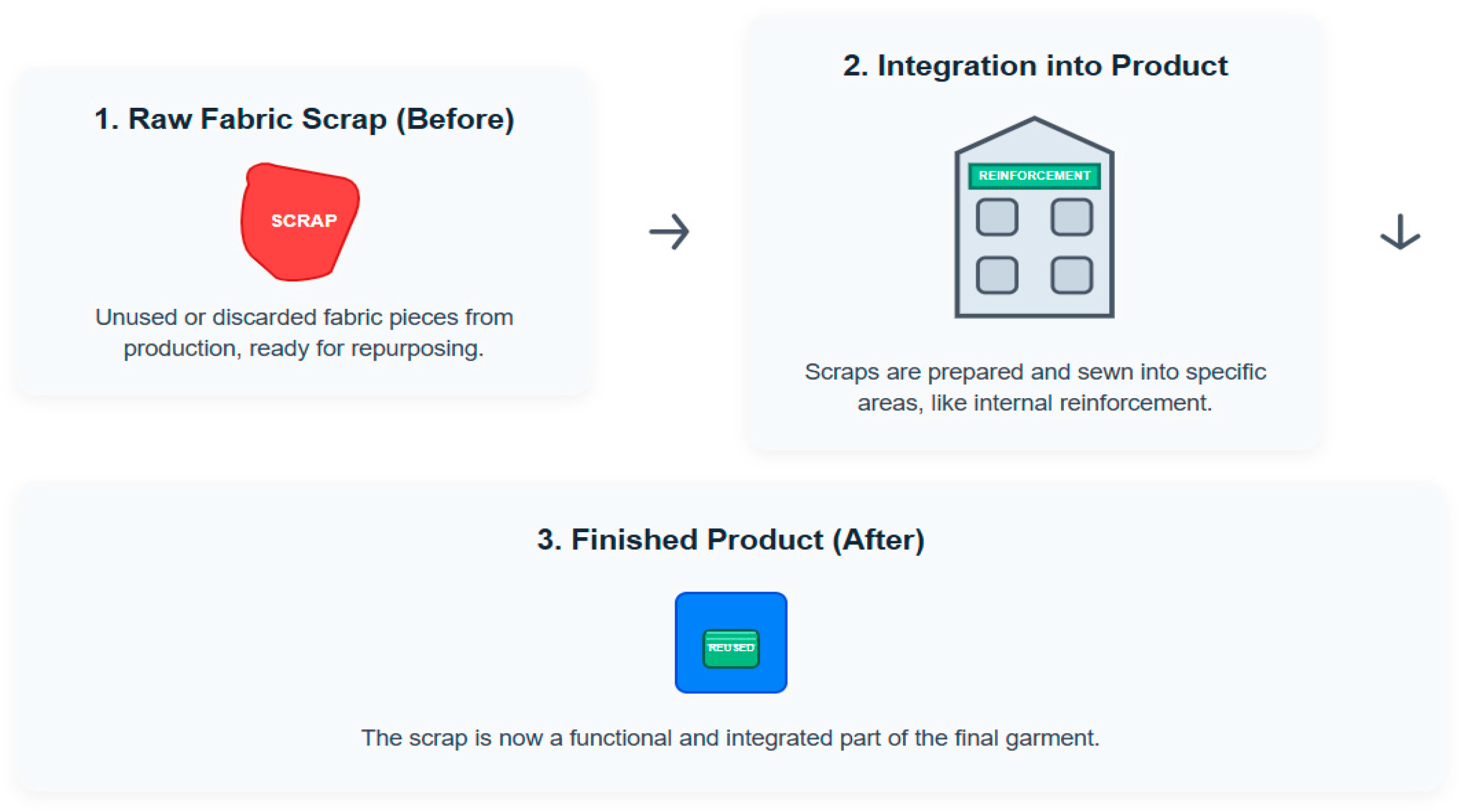 Sustainability 17 08888 g010