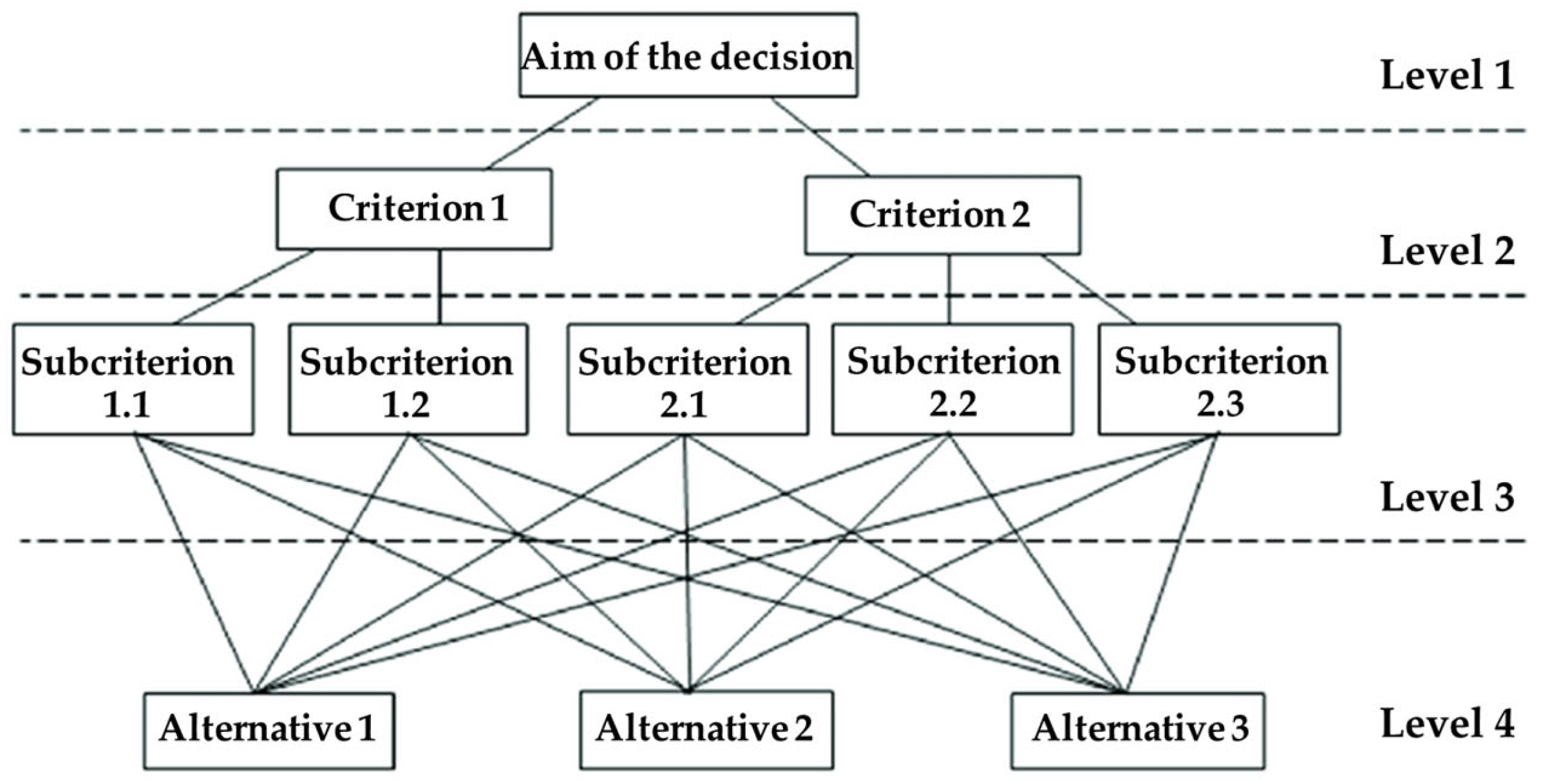 Sustainability 17 08889 g002 Sustainability 17 08889 g002