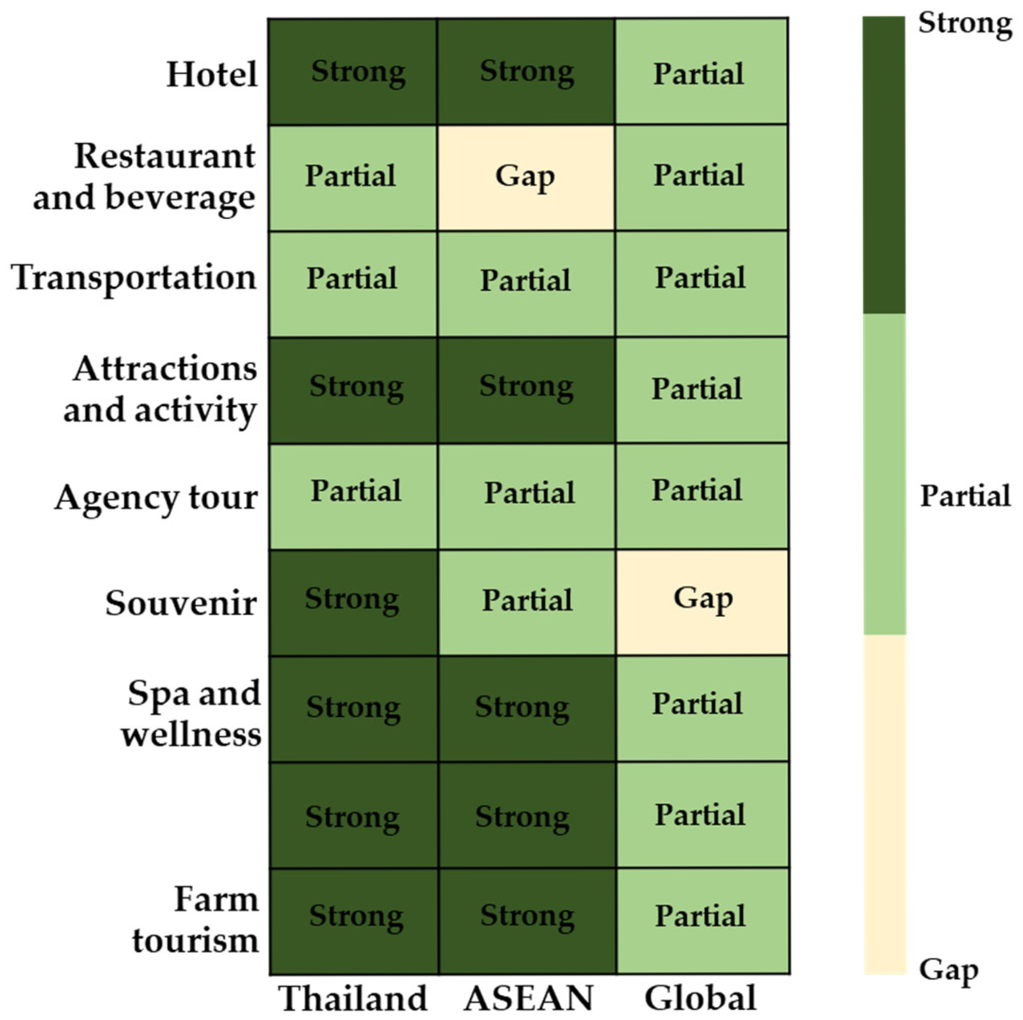 Sustainability 17 08889 g006 Sustainability 17 08889 g006
