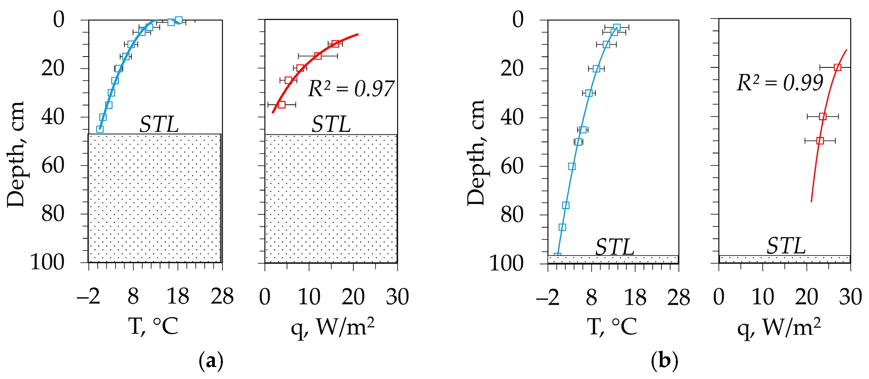 Sustainability 17 08892 g006