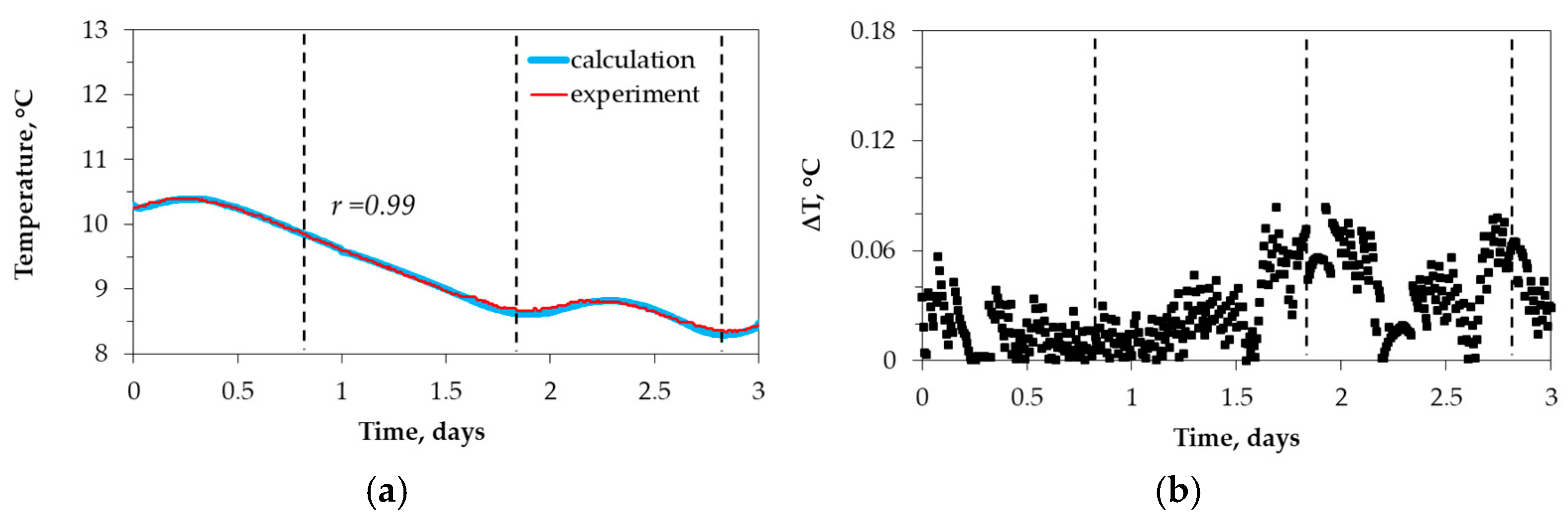 Sustainability 17 08892 g009
