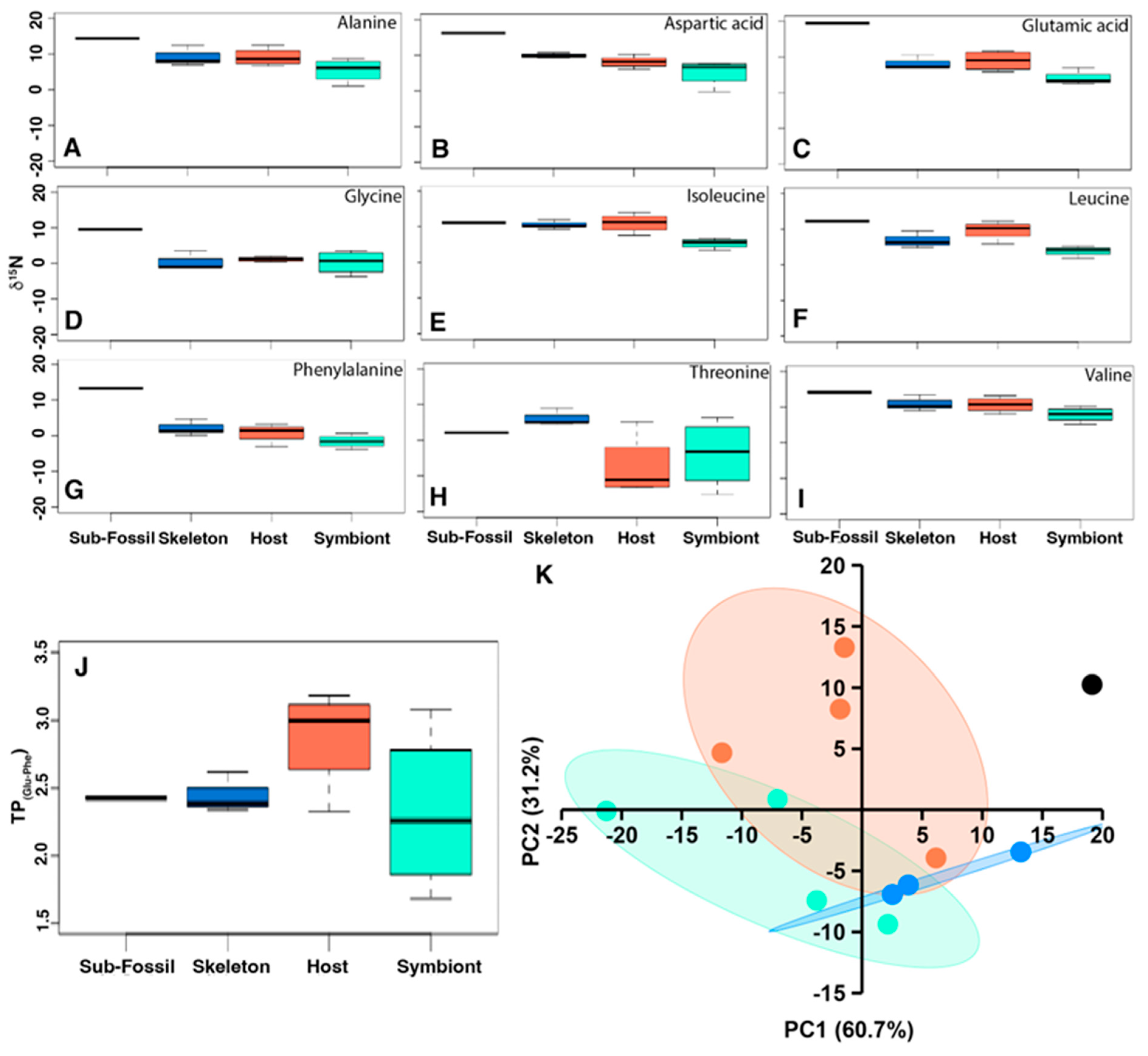 Sustainability 17 08893 g005 Sustainability 17 08893 g005
