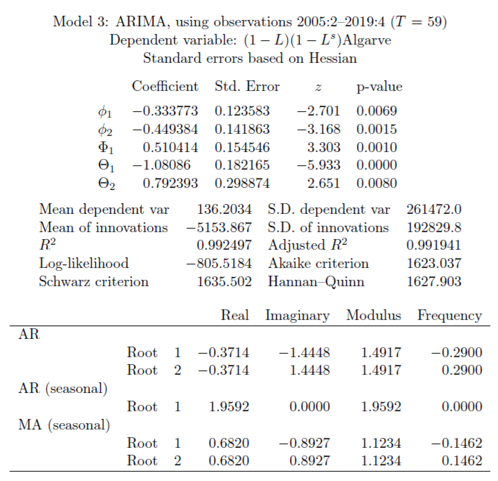 Sustainability 17 08896 g003