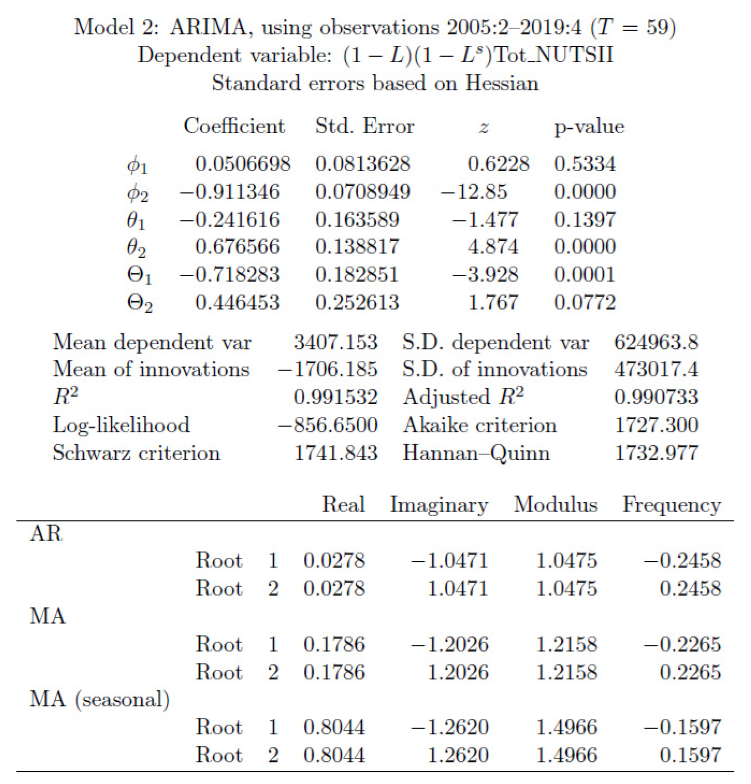 Sustainability 17 08896 g004