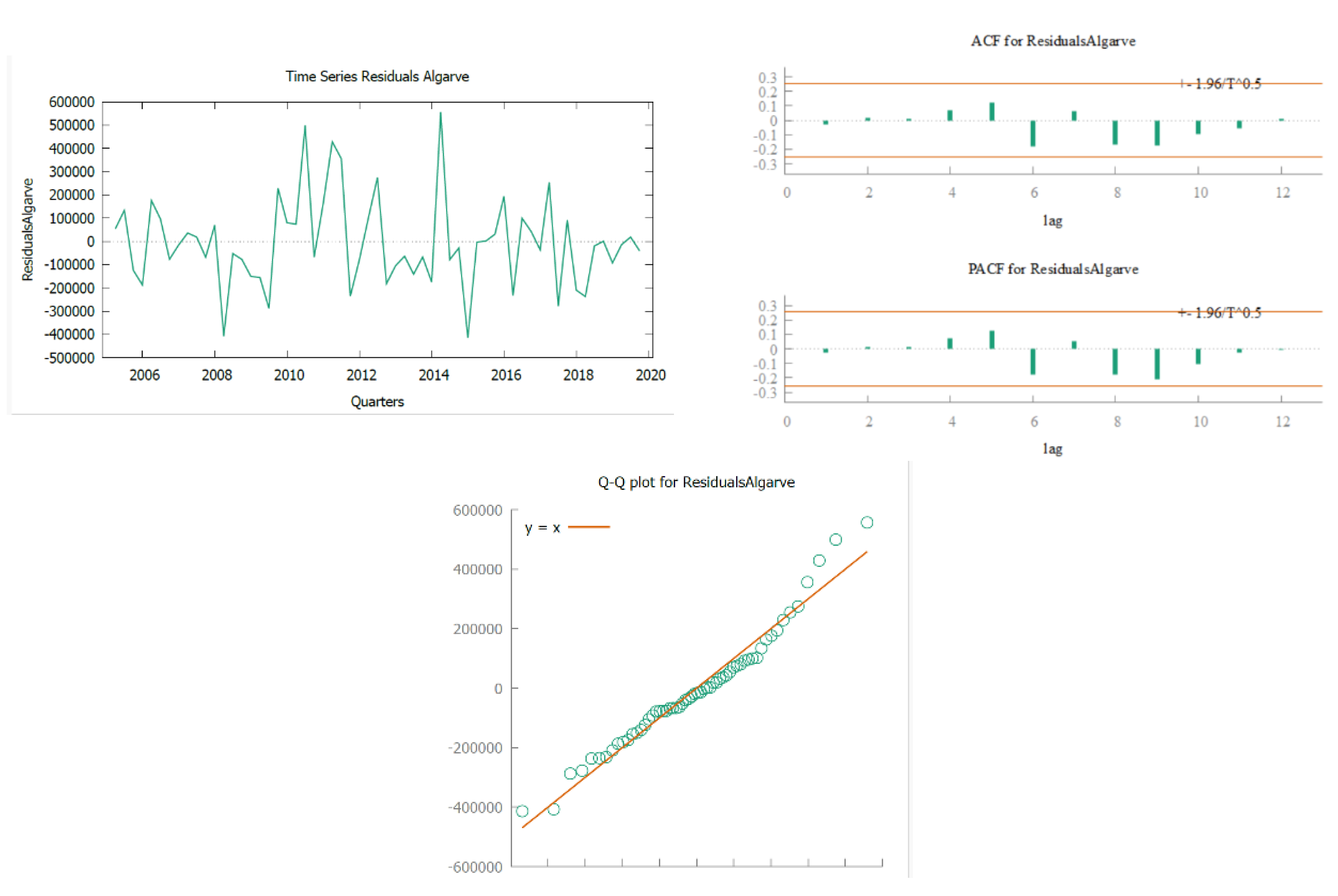 Sustainability 17 08896 g006