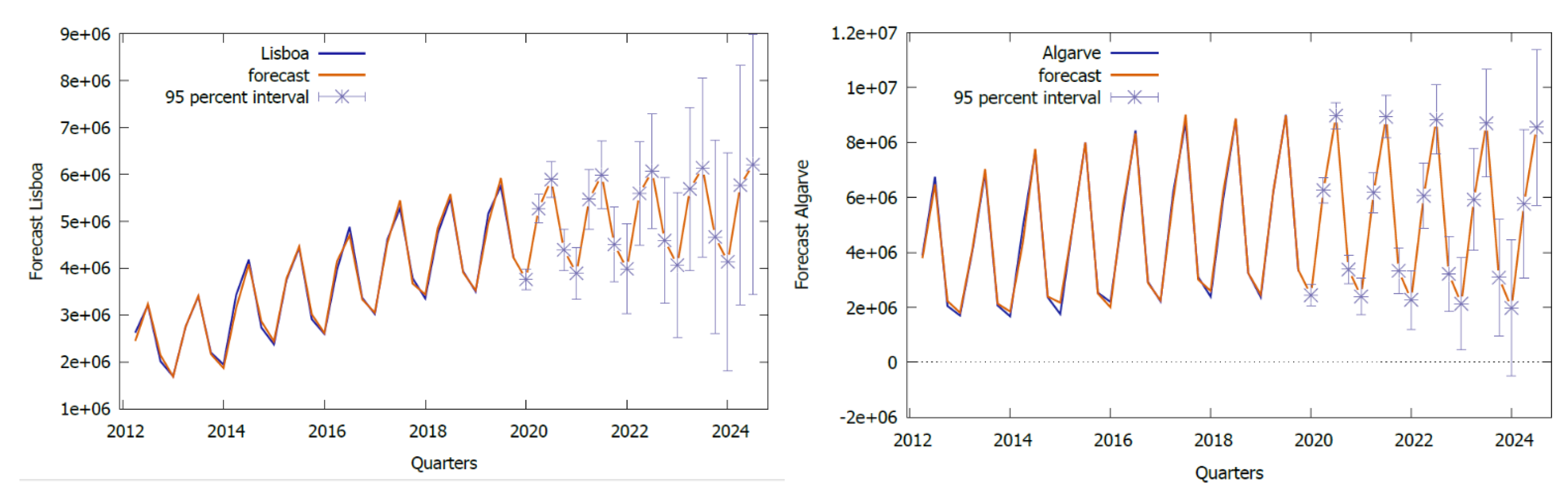 Sustainability 17 08896 g009