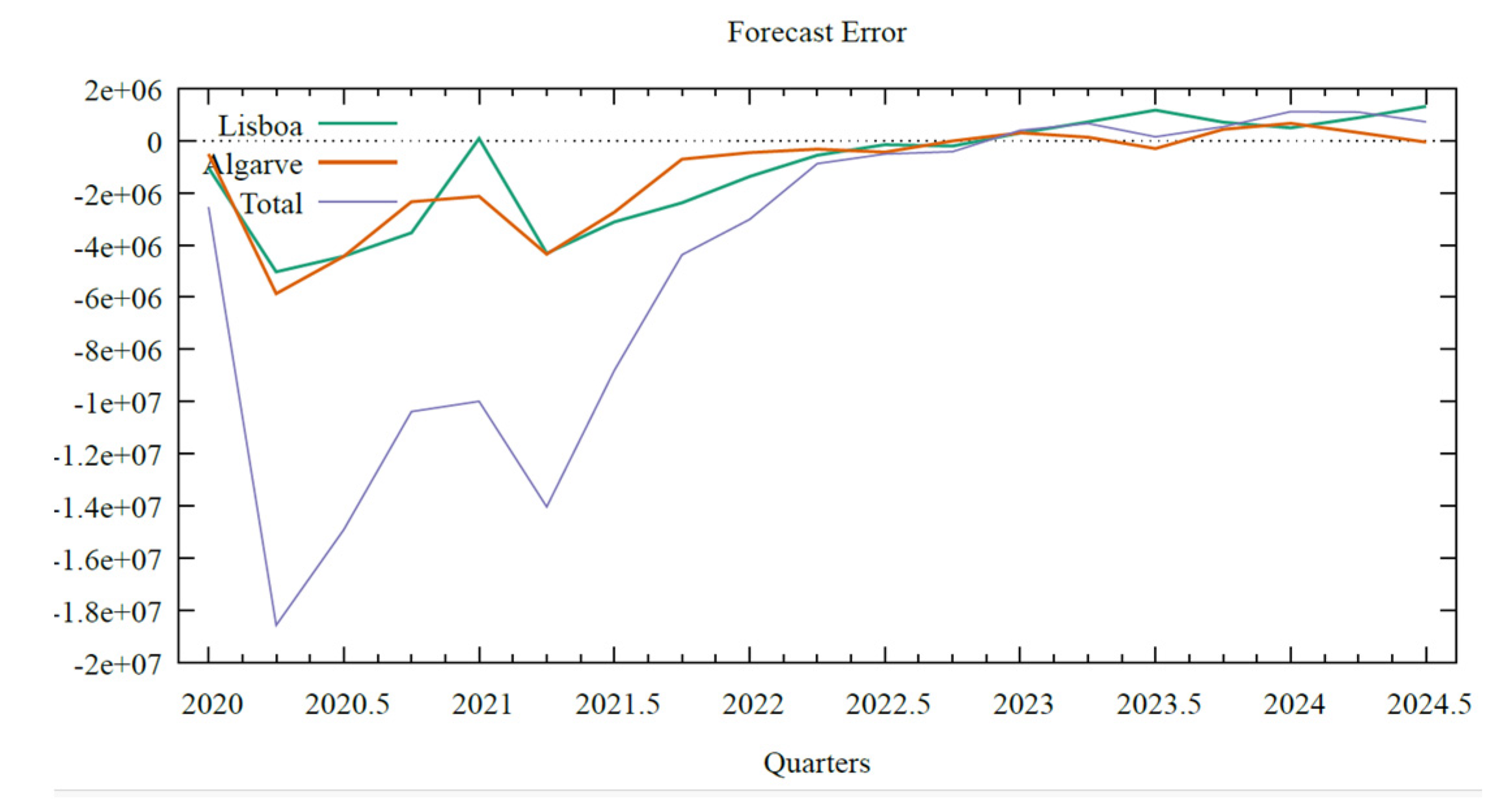 Sustainability 17 08896 g010