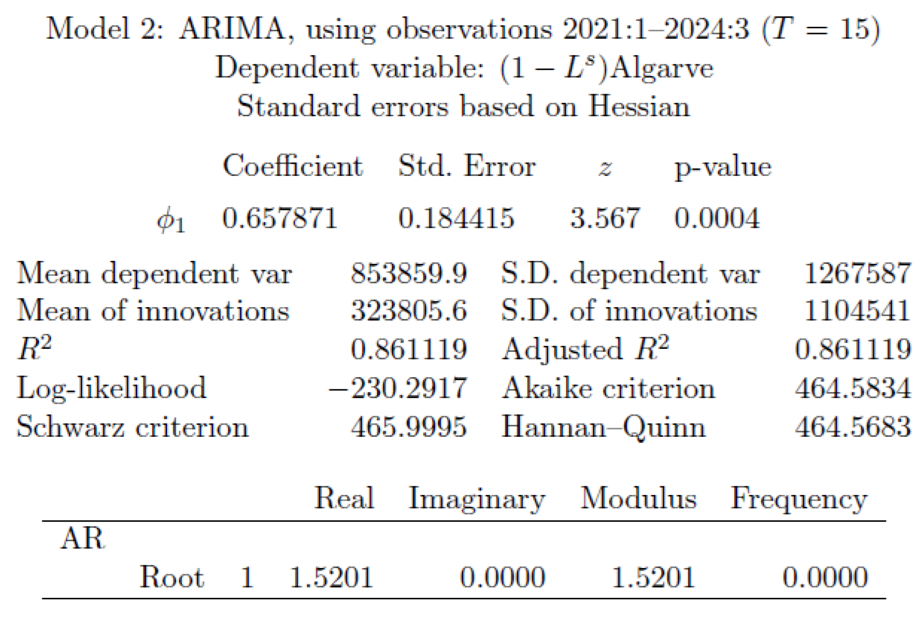 Sustainability 17 08896 g013