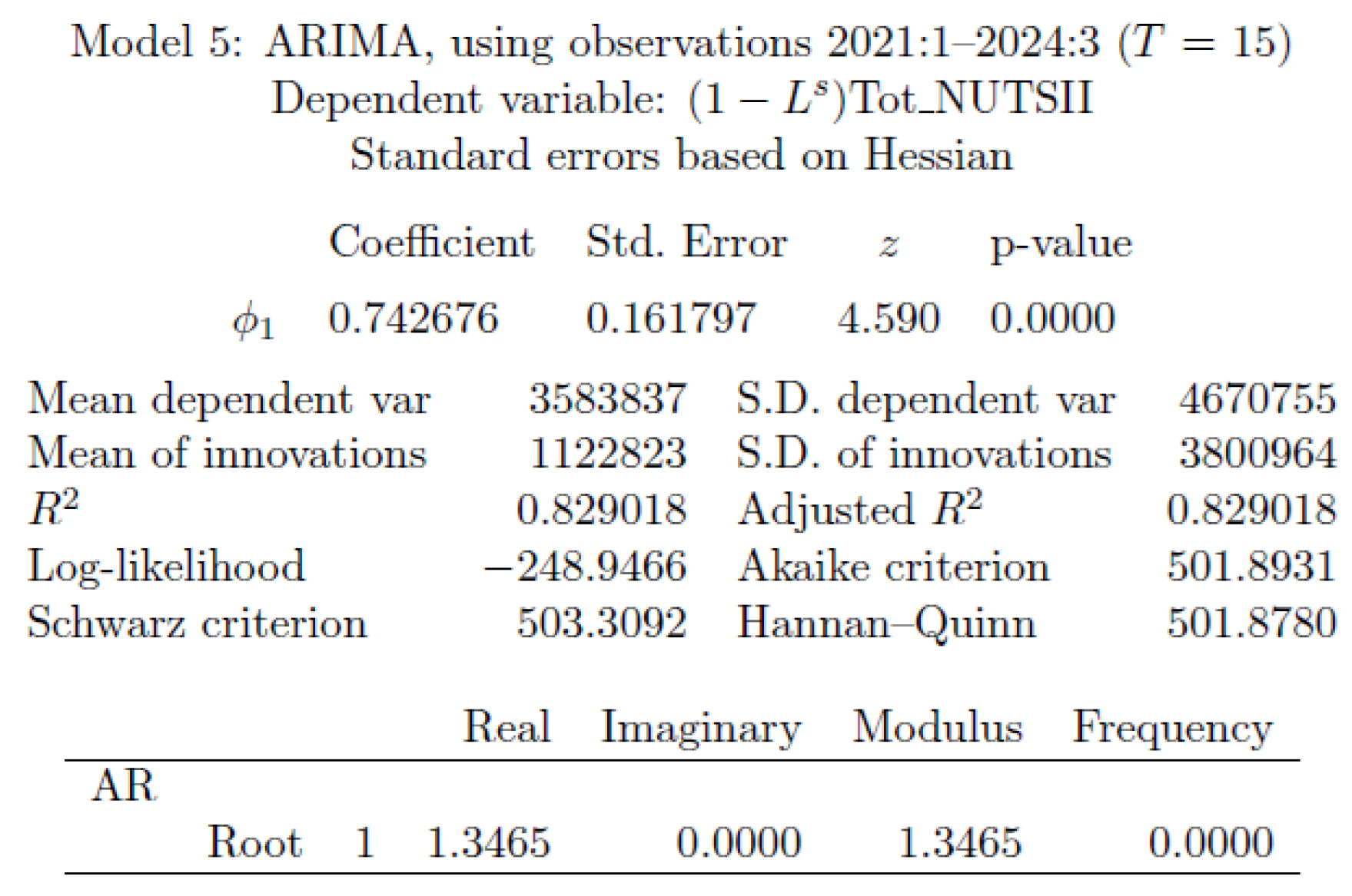 Sustainability 17 08896 g014