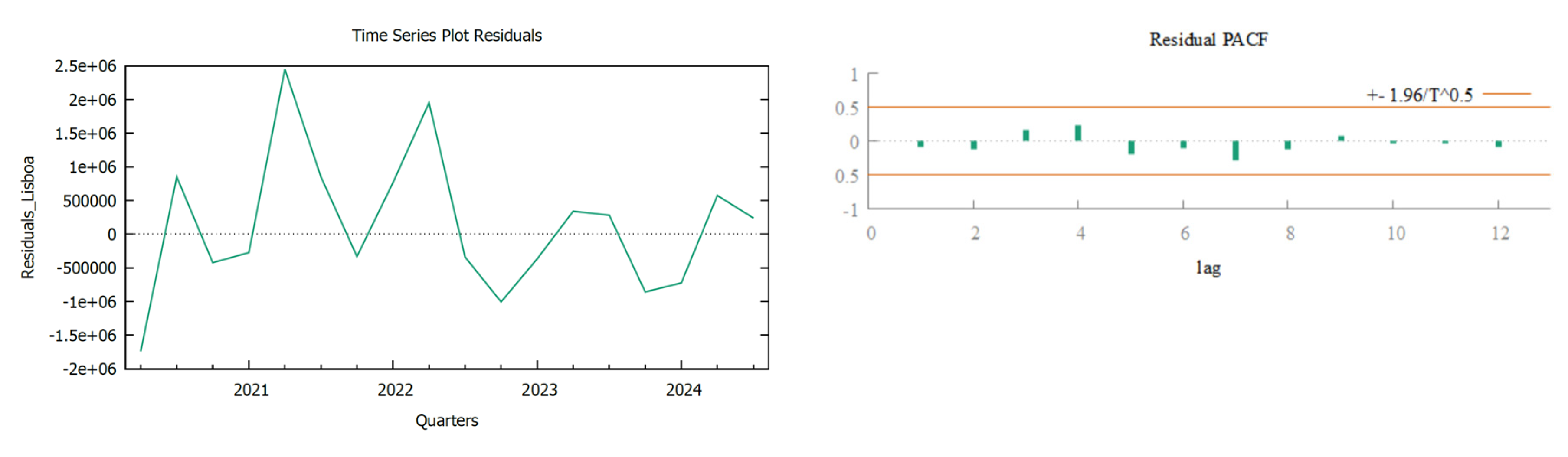 Sustainability 17 08896 g015