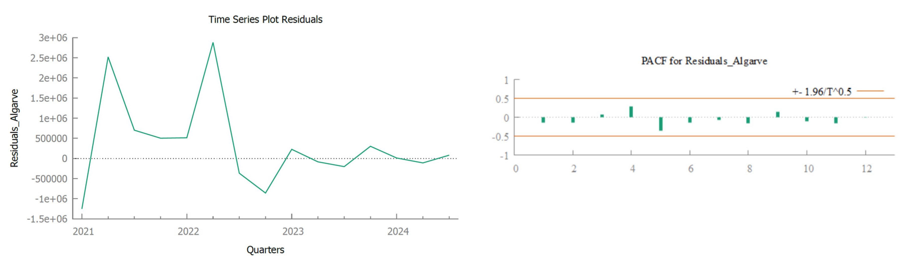 Sustainability 17 08896 g016