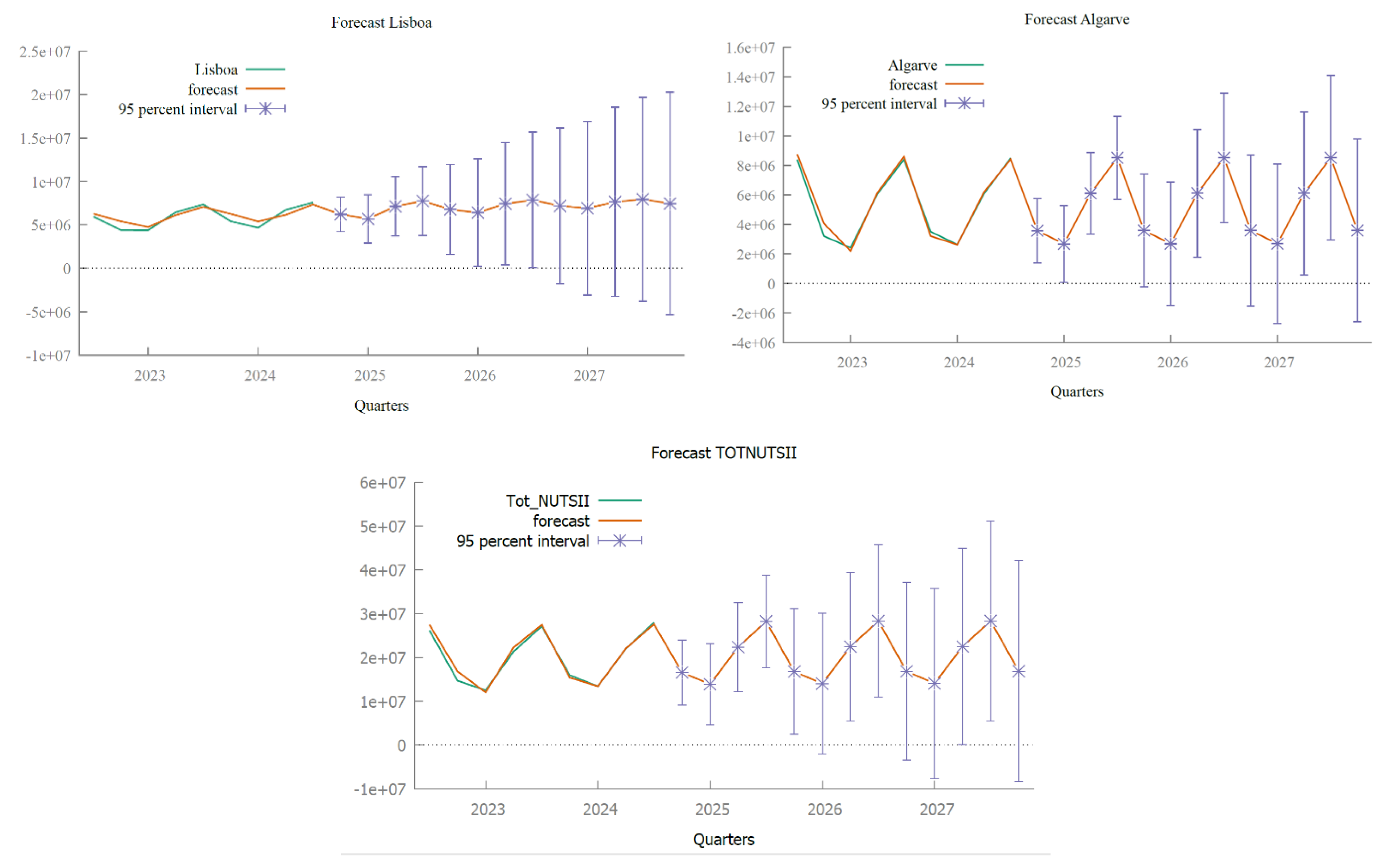 Sustainability 17 08896 g018