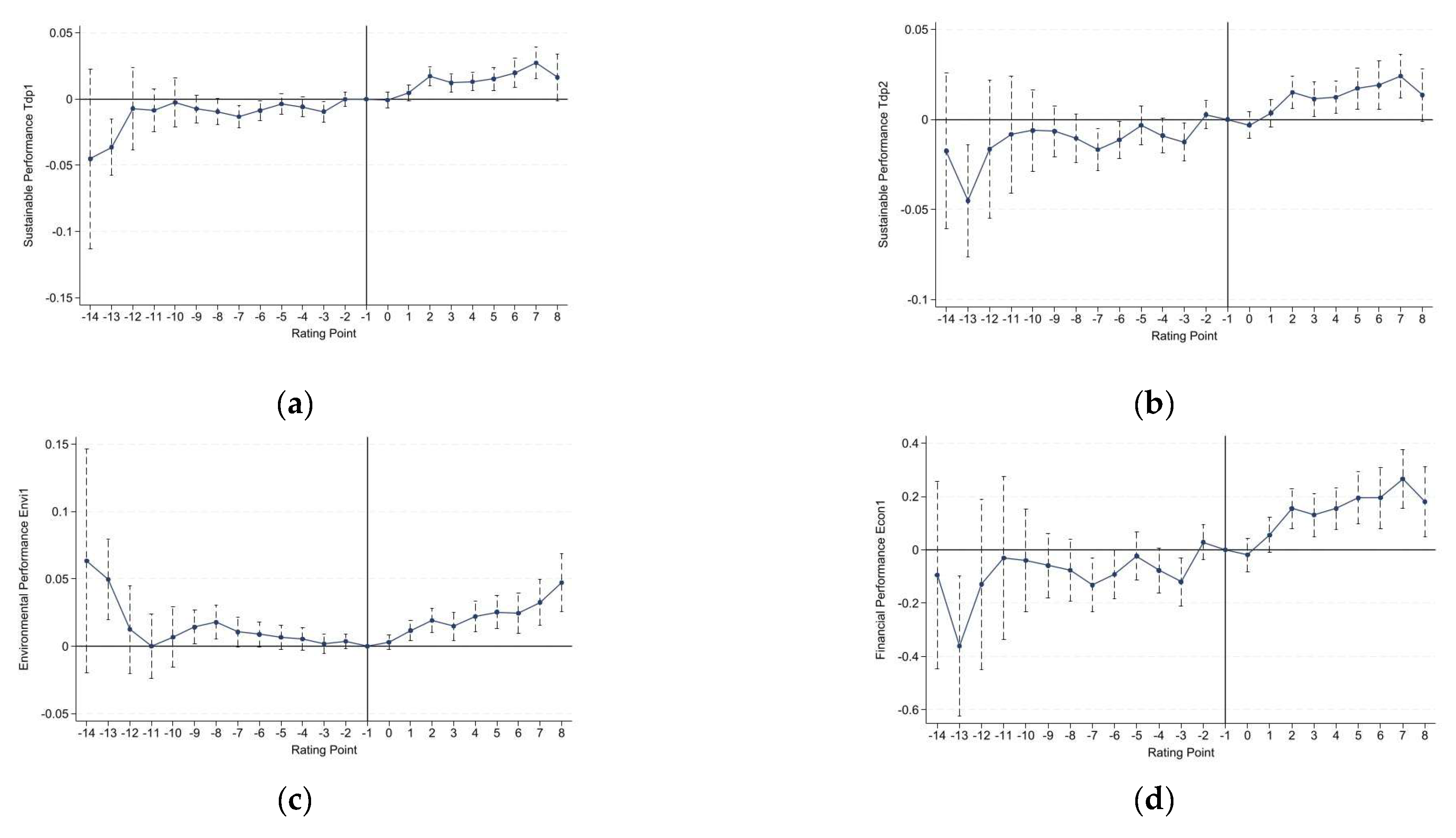 Sustainability 17 08897 g002 Sustainability 17 08897 g002