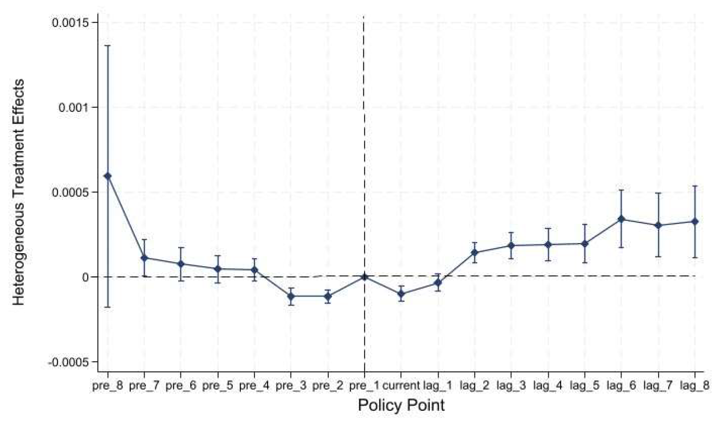 Sustainability 17 08897 g003 Sustainability 17 08897 g003