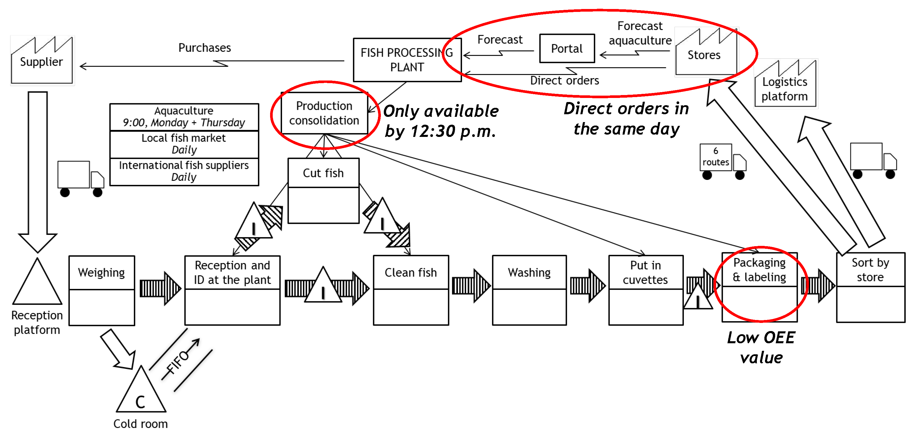 Sustainability 17 08898 g003 Sustainability 17 08898 g003