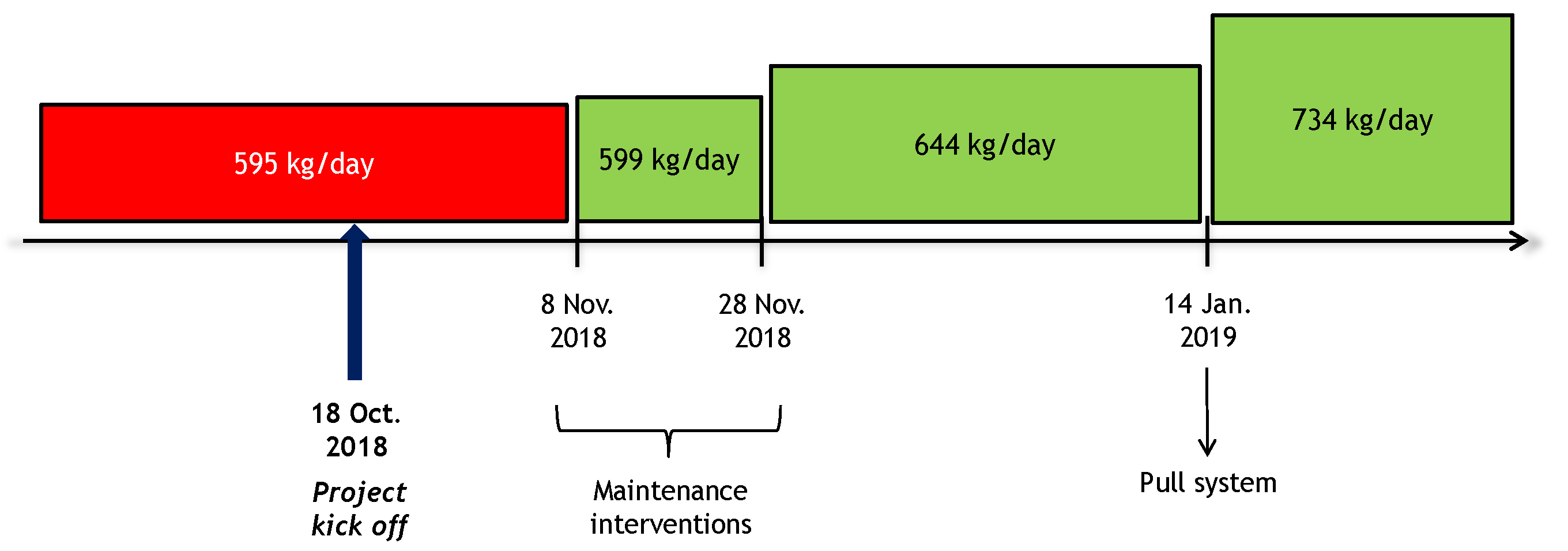 Sustainability 17 08898 g006 Sustainability 17 08898 g006
