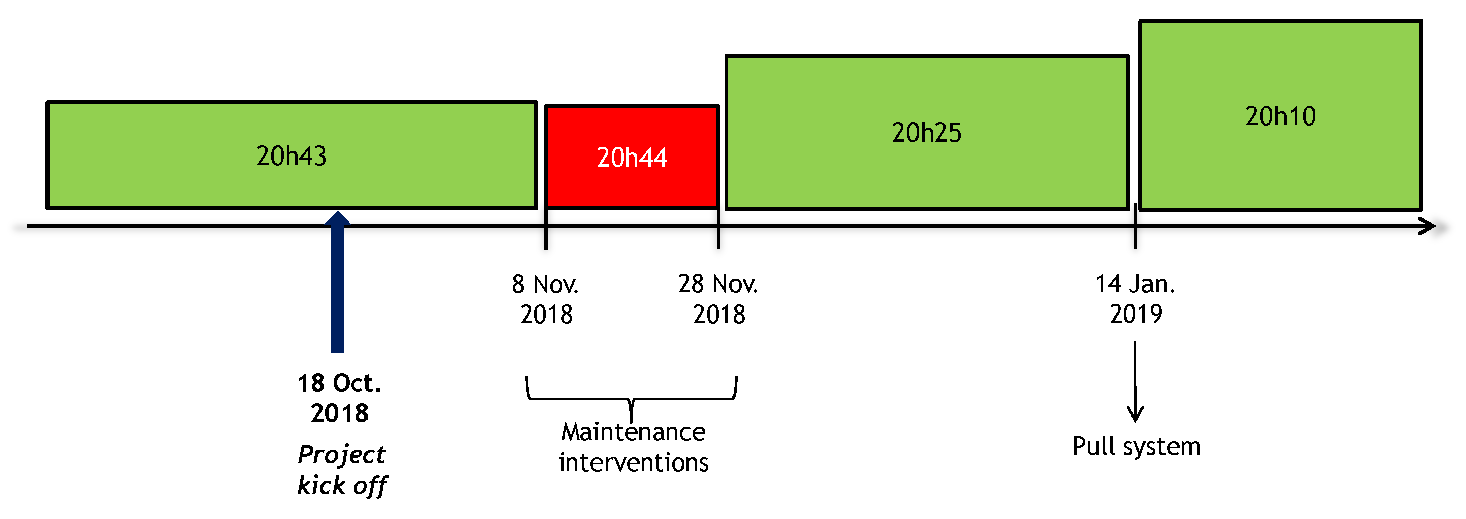 Sustainability 17 08898 g007 Sustainability 17 08898 g007