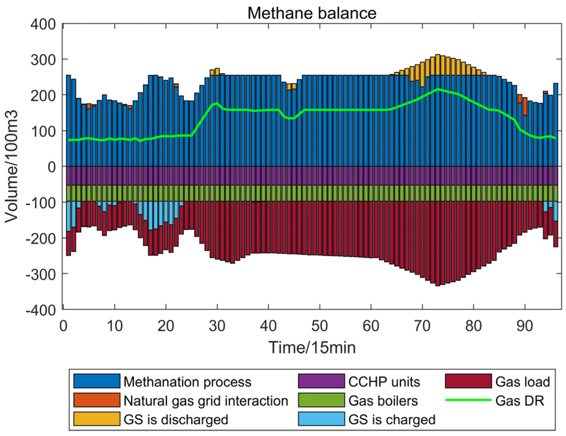 Sustainability 17 08899 g010 Sustainability 17 08899 g010