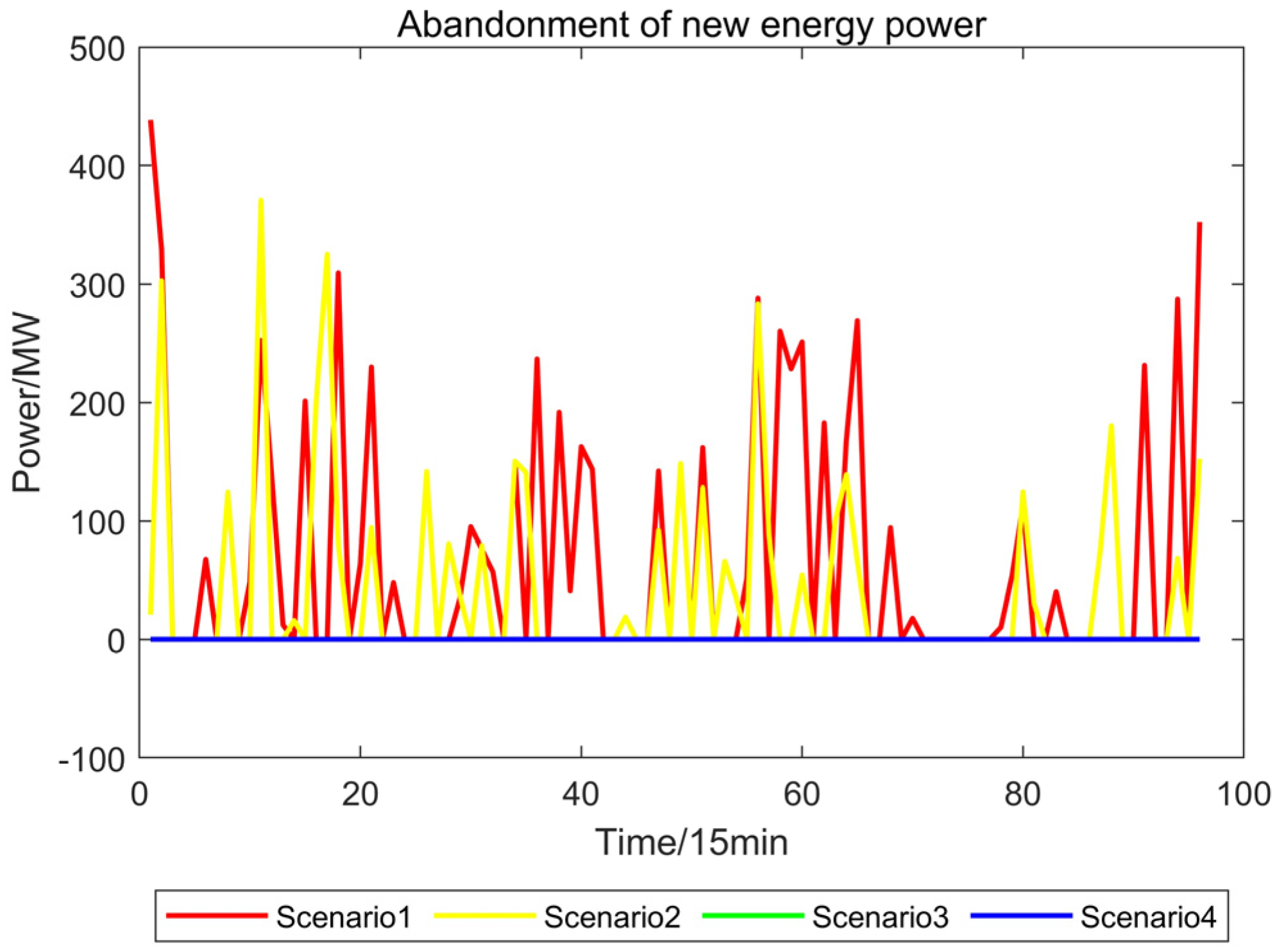 Sustainability 17 08899 g011 Sustainability 17 08899 g011