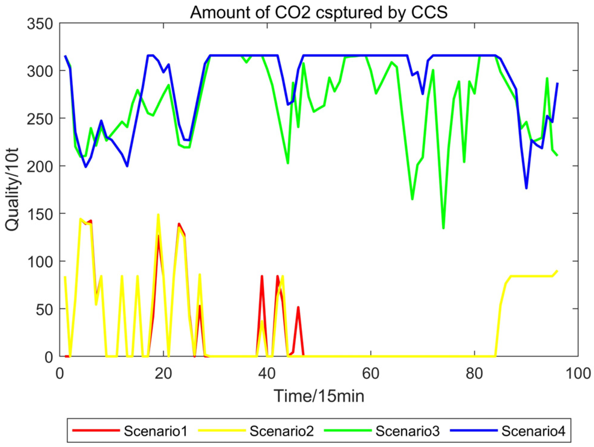 Sustainability 17 08899 g012 Sustainability 17 08899 g012