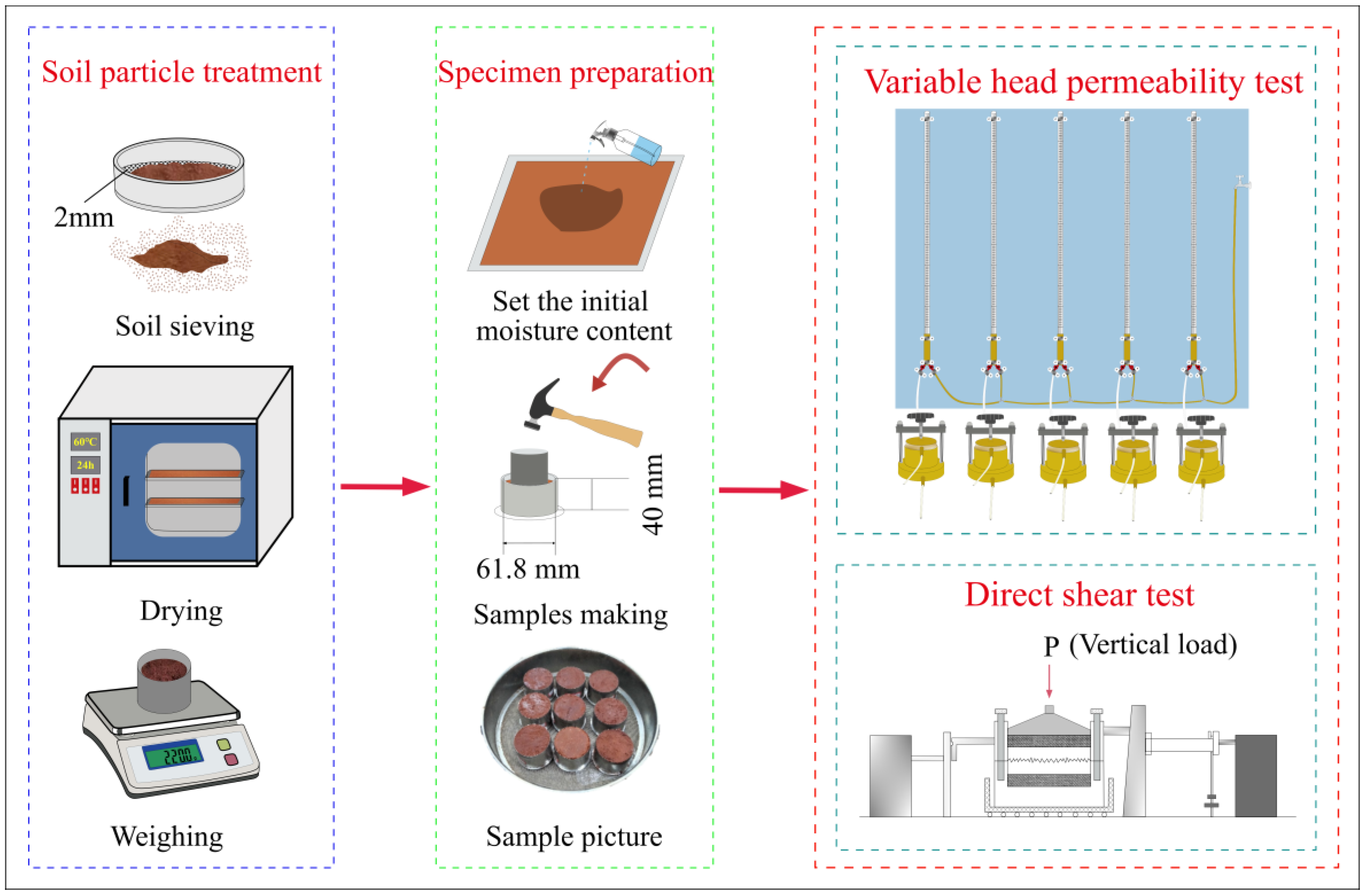 Sustainability 17 08900 g003 Sustainability 17 08900 g003