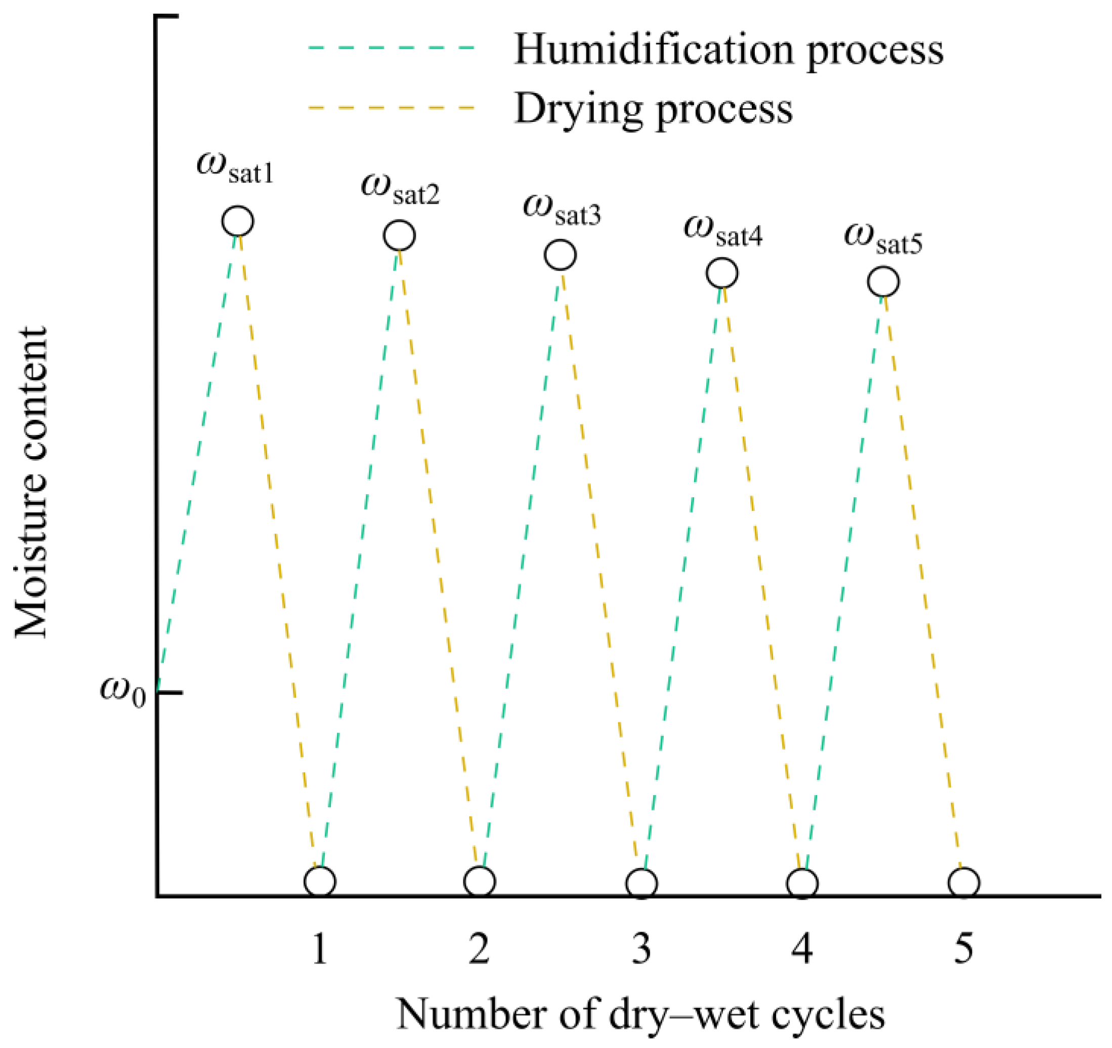 Sustainability 17 08900 g004 Sustainability 17 08900 g004