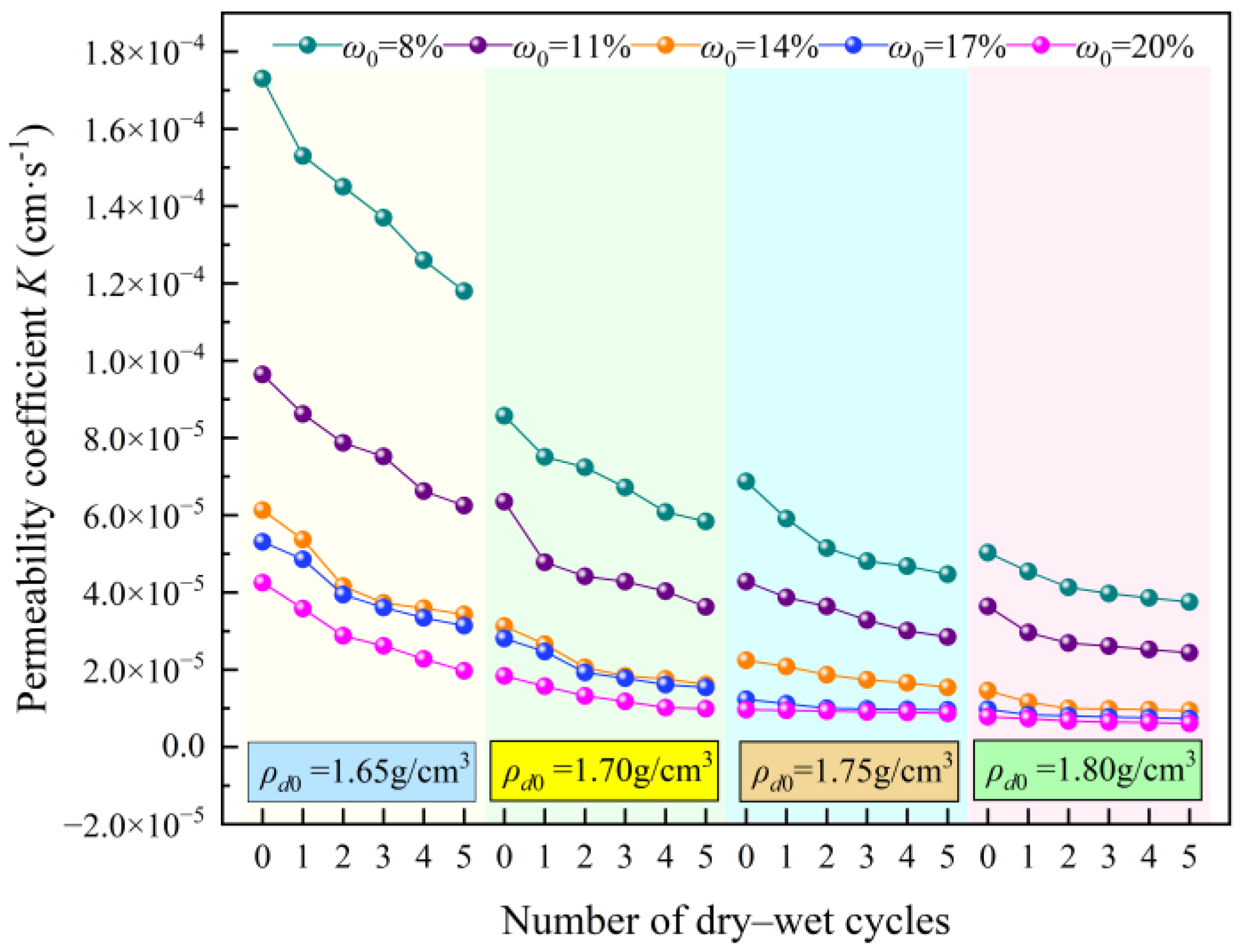Sustainability 17 08900 g007 Sustainability 17 08900 g007
