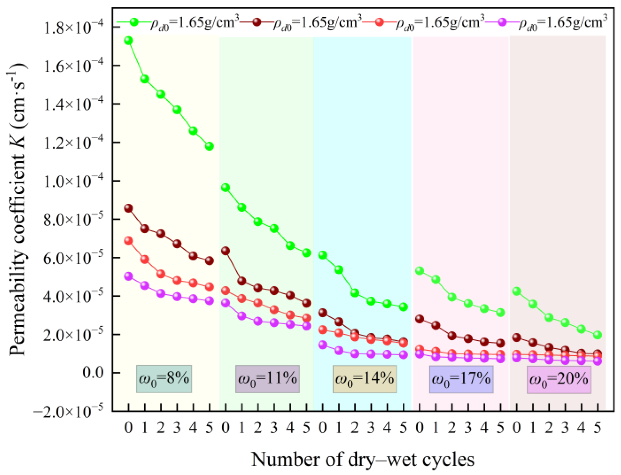 Sustainability 17 08900 g008 Sustainability 17 08900 g008