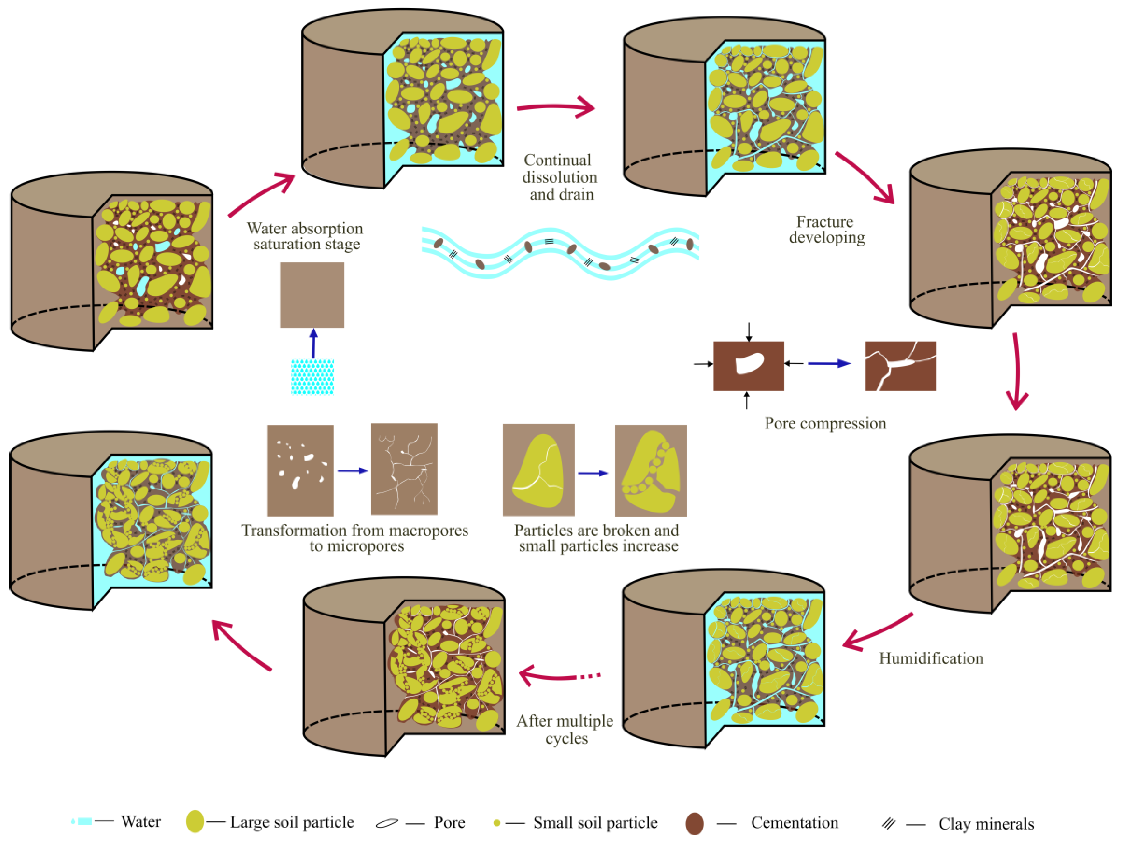 Sustainability 17 08900 g012 Sustainability 17 08900 g012