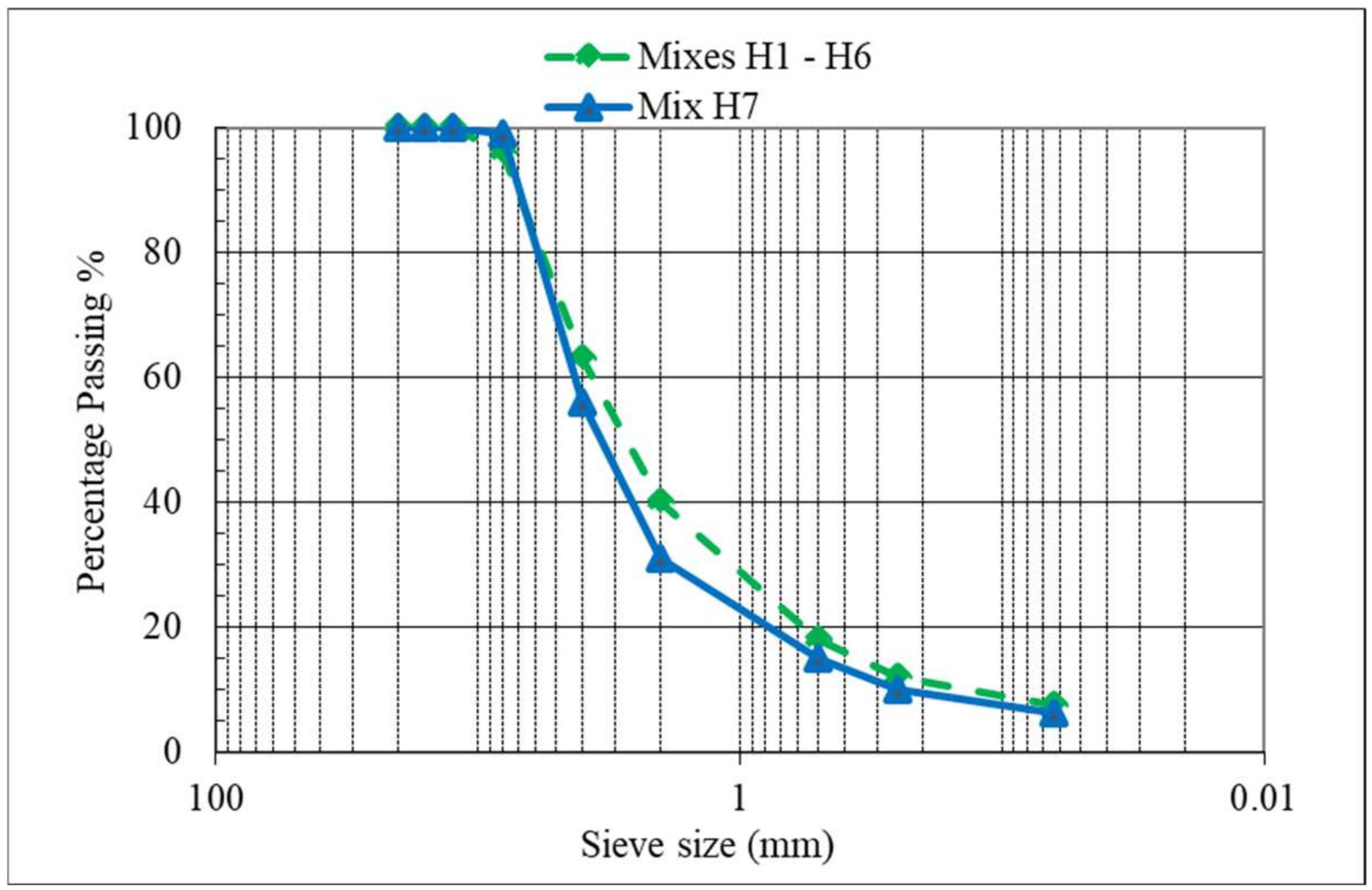 Sustainability 17 08902 g002
