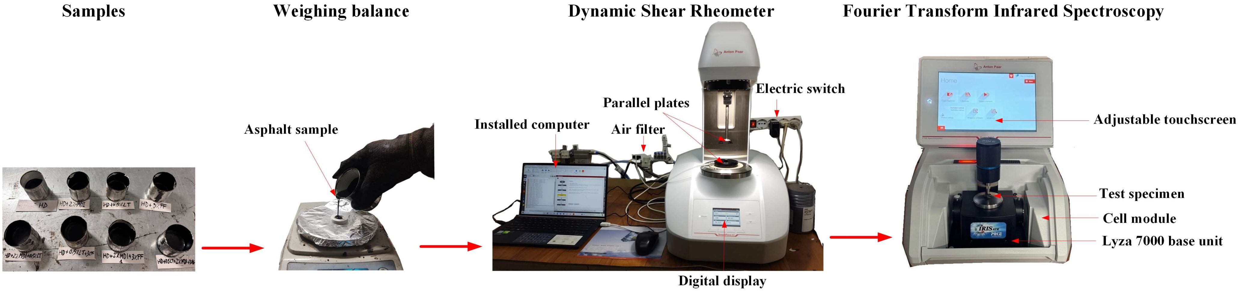 Sustainability 17 08902 g004